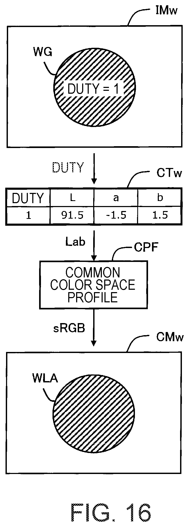 Patent US12602561 Figure 16 – Image processing device, printing system, and image processing program
