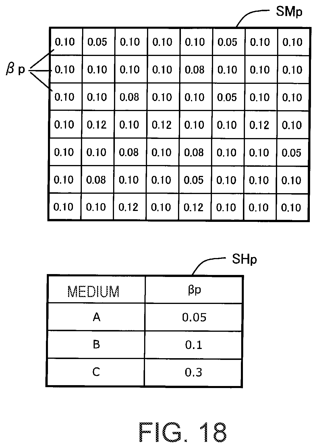 Patent US12602561 Figure 18 – Image processing device, printing system, and image processing program