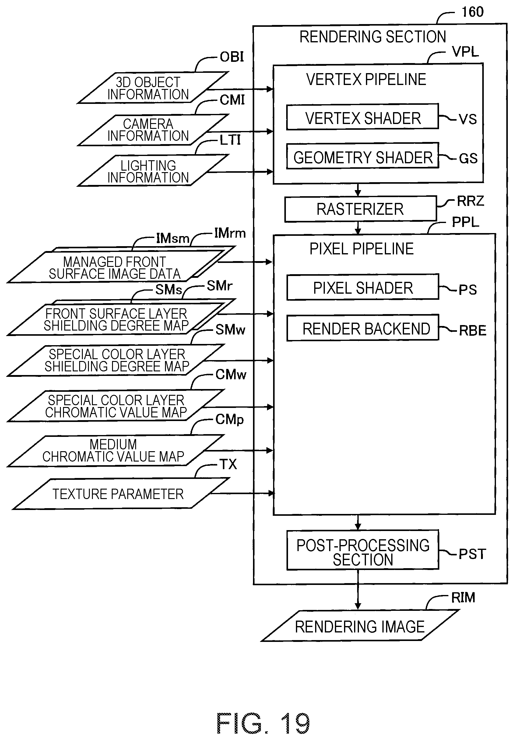 Patent US12602561 Figure 19 – Image processing device, printing system, and image processing program