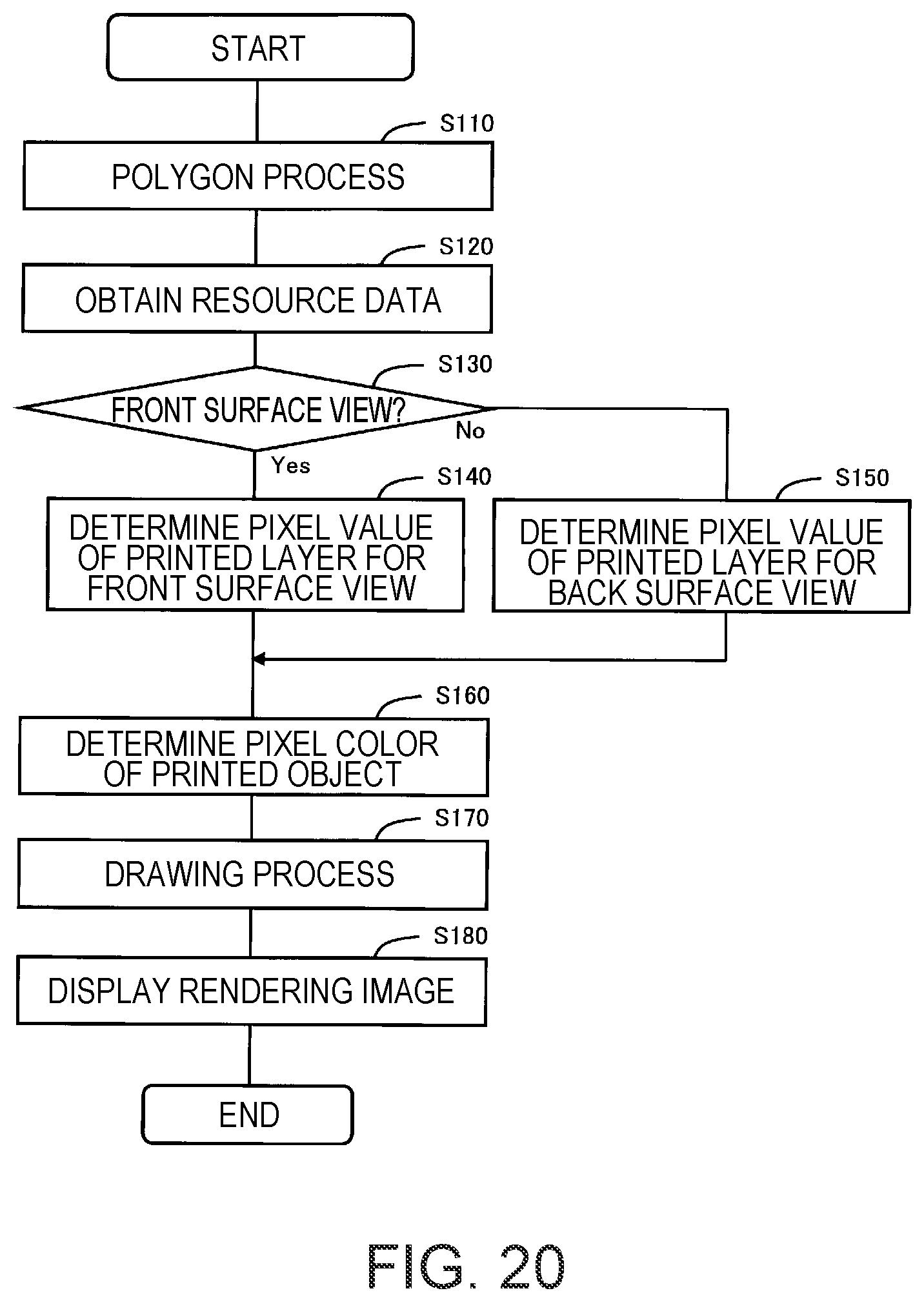 Patent US12602561 Figure 20 – Image processing device, printing system, and image processing program