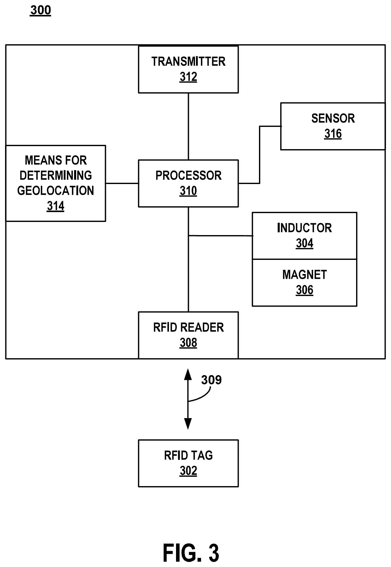 Patent US12602566 Figure 3 – Asset tracking using RFID powered by movement of a transport platform