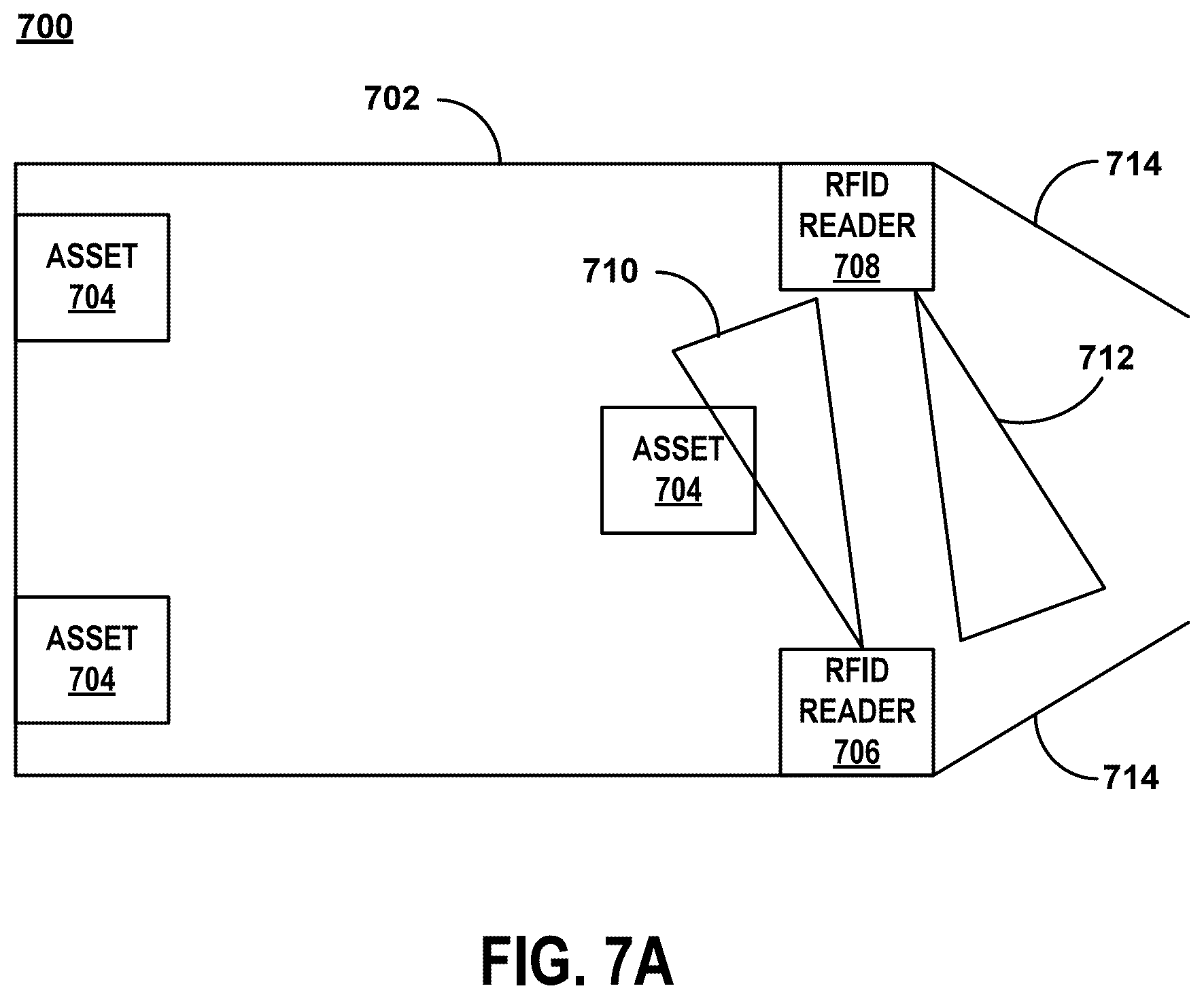 Patent US12602566 Figure 6 – Asset tracking using RFID powered by movement of a transport platform