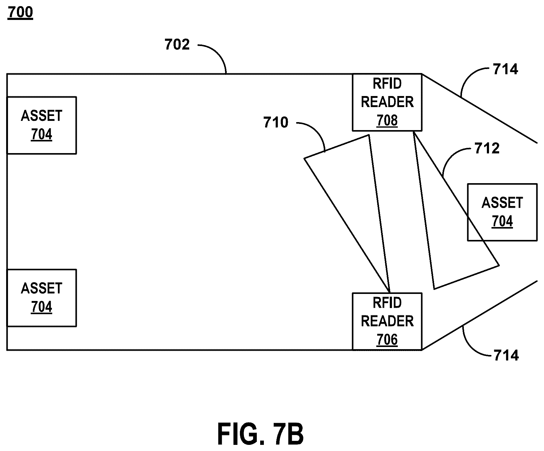 Patent US12602566 Figure 7 – Asset tracking using RFID powered by movement of a transport platform