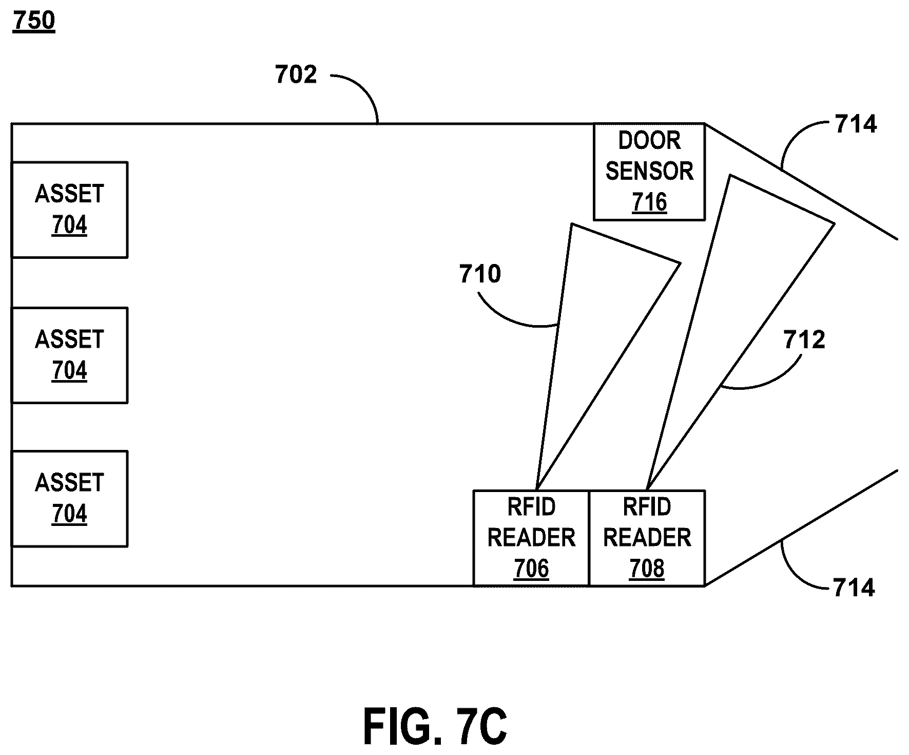 Patent US12602566 Figure 8 – Asset tracking using RFID powered by movement of a transport platform