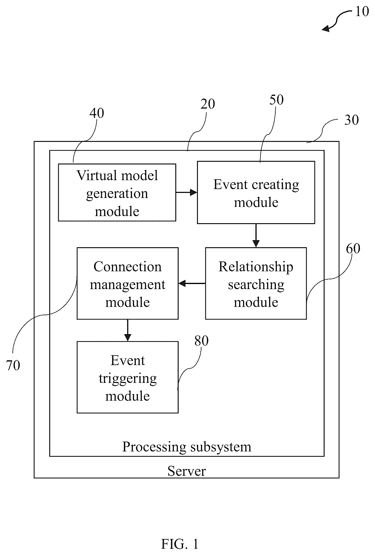 Patent US12602567 Figure 1 – System and method for rendering a virtual model-based interaction