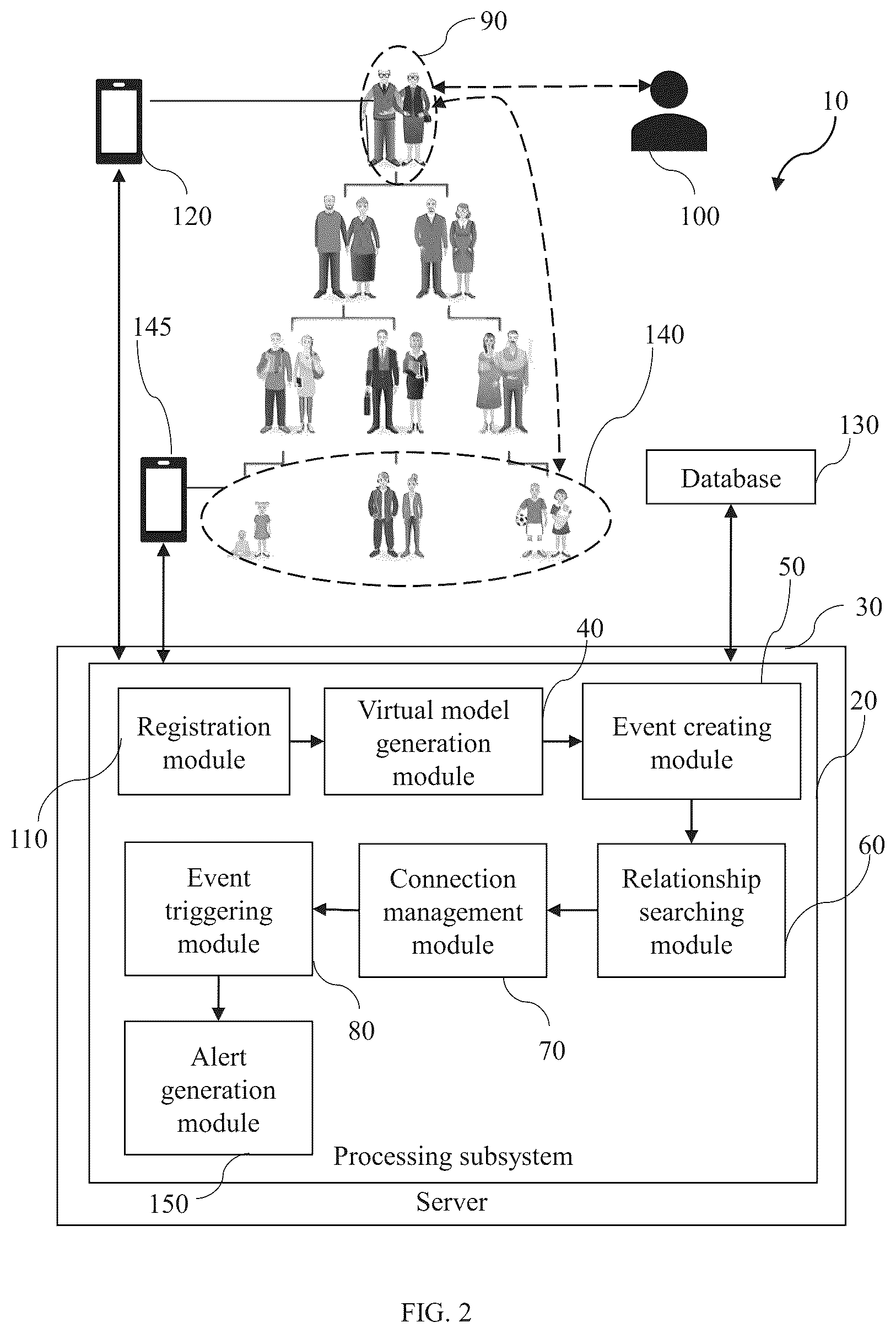Patent US12602567 Figure 2 – System and method for rendering a virtual model-based interaction