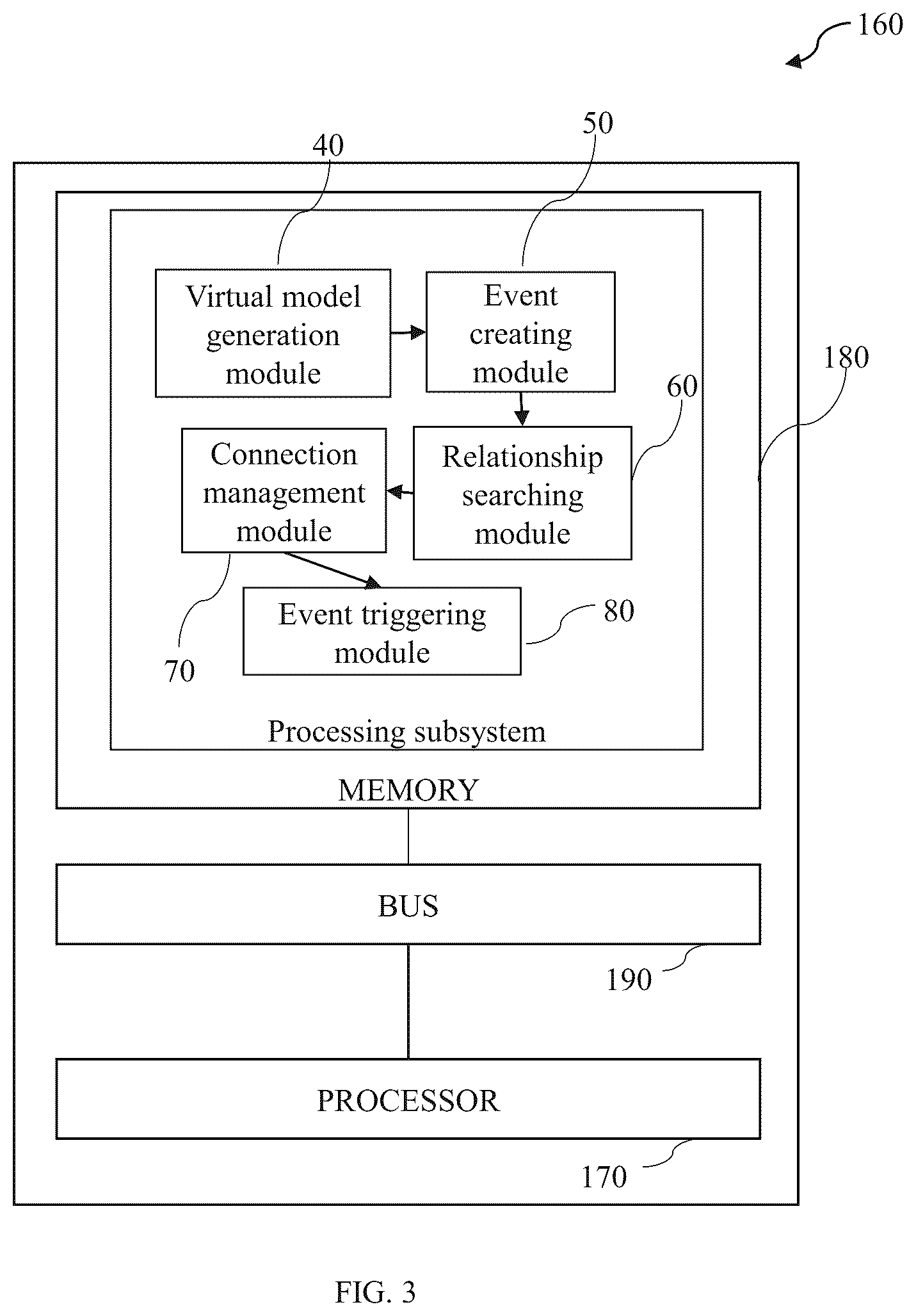 Patent US12602567 Figure 3 – System and method for rendering a virtual model-based interaction