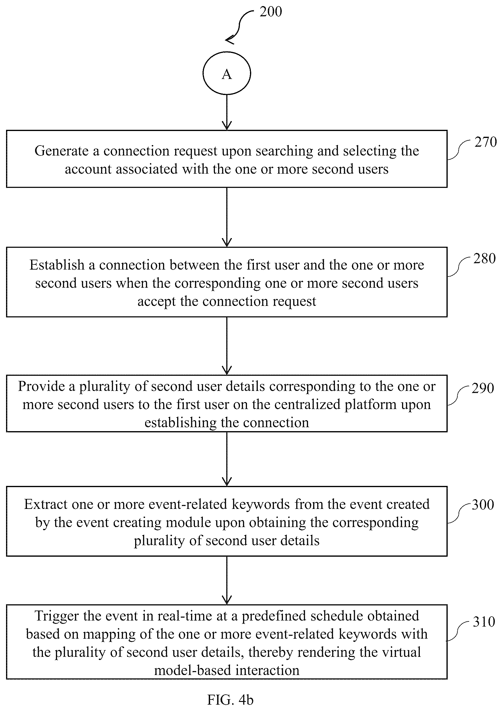 Patent US12602567 Figure 5 – System and method for rendering a virtual model-based interaction
