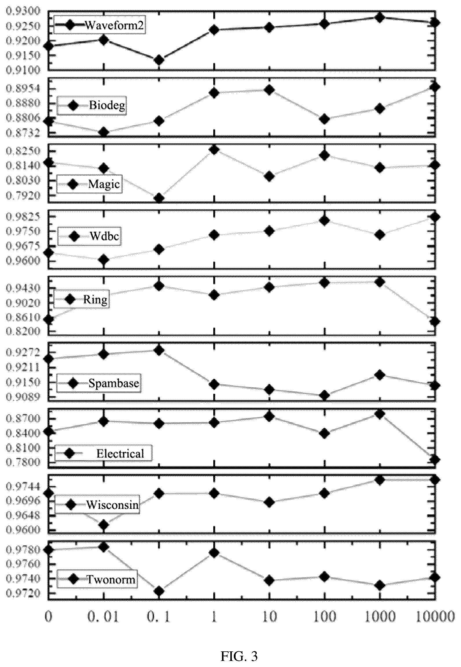 Patent US12602568 Figure 3 – Born-again TSK fuzzy classifier based on knowledge distillation