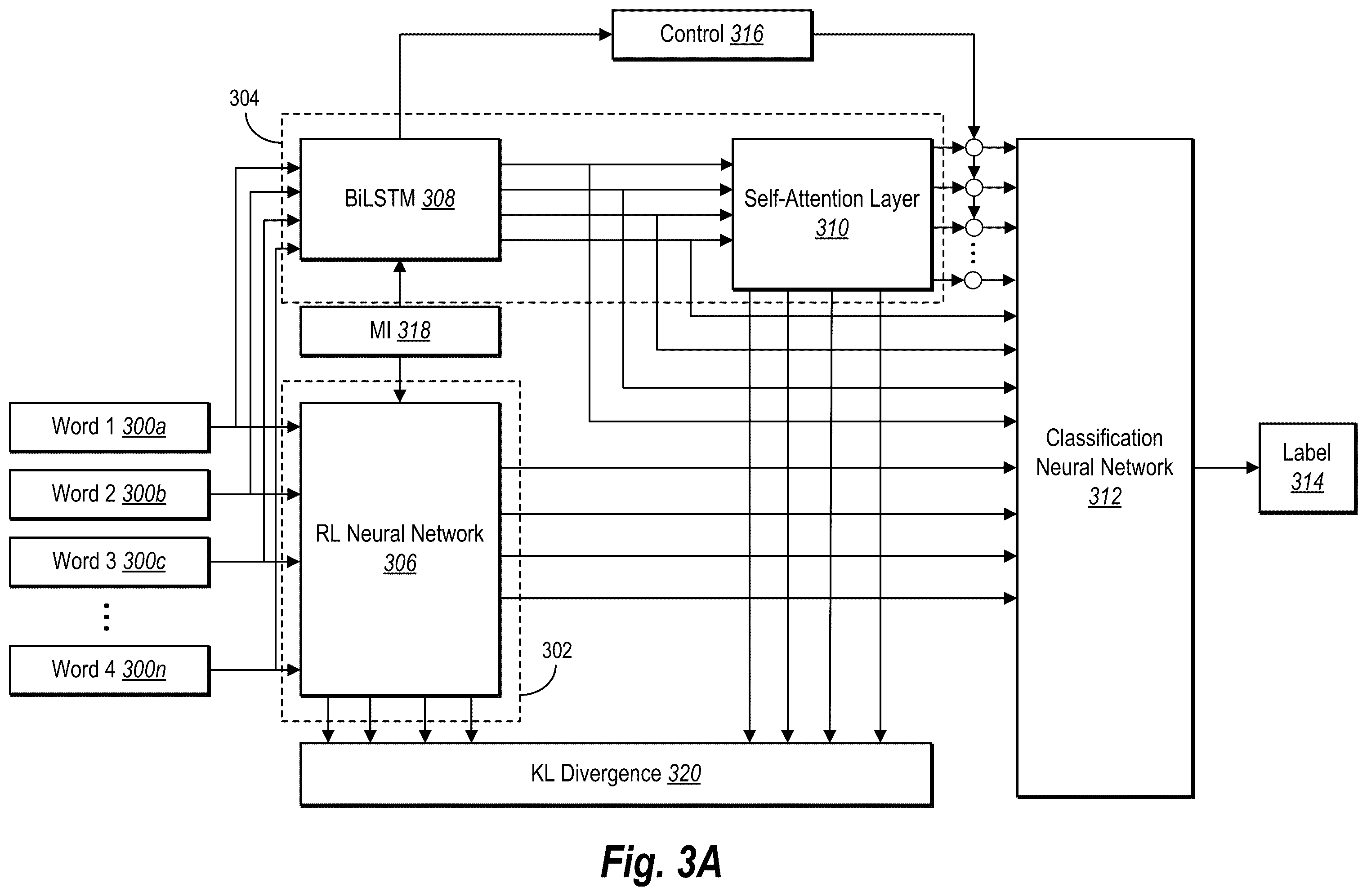 Patent US12602569 Figure 3 – Extracting entity relationships from digital documents utilizing multi-view neural networks