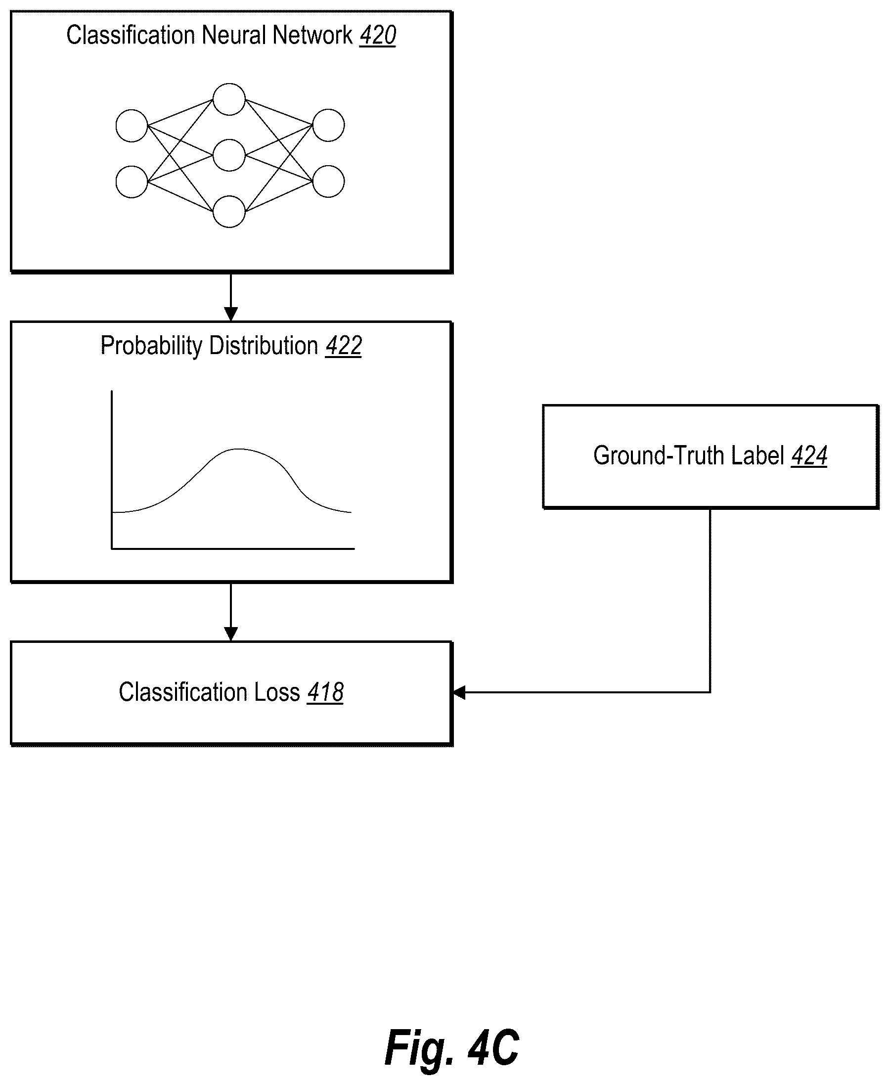 Patent US12602569 Figure 8 – Extracting entity relationships from digital documents utilizing multi-view neural networks