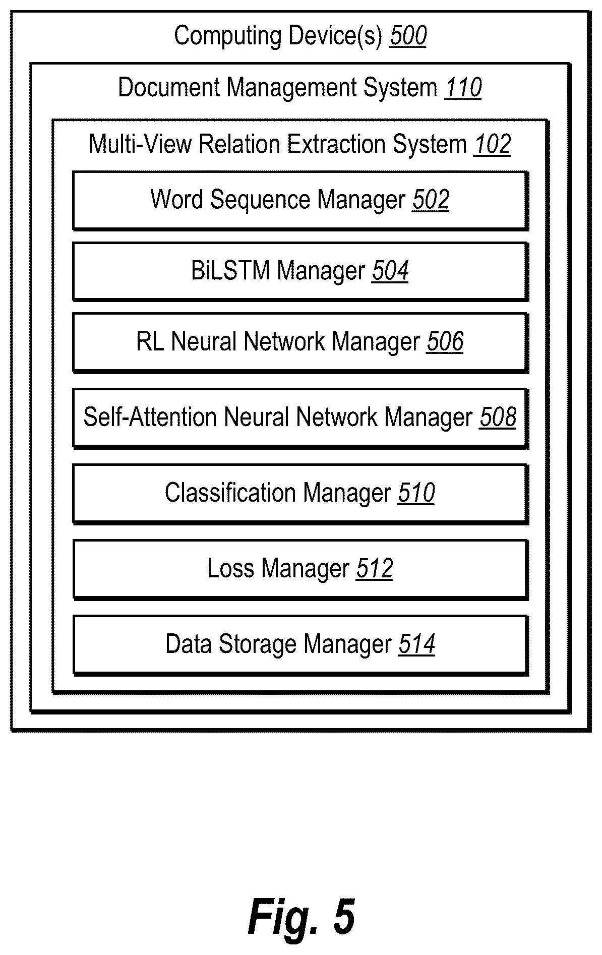 Patent US12602569 Figure 10 – Extracting entity relationships from digital documents utilizing multi-view neural networks