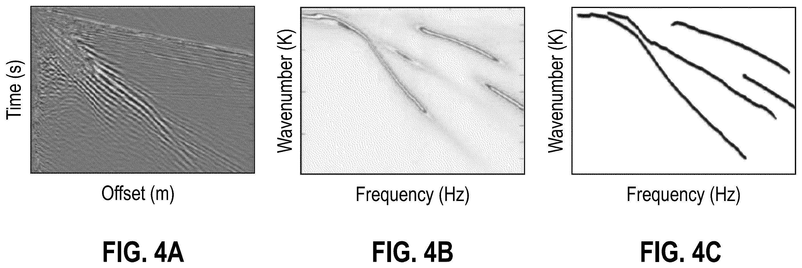 Patent US12602570 Figure 5 – Machine learning driven dispersion curve picking