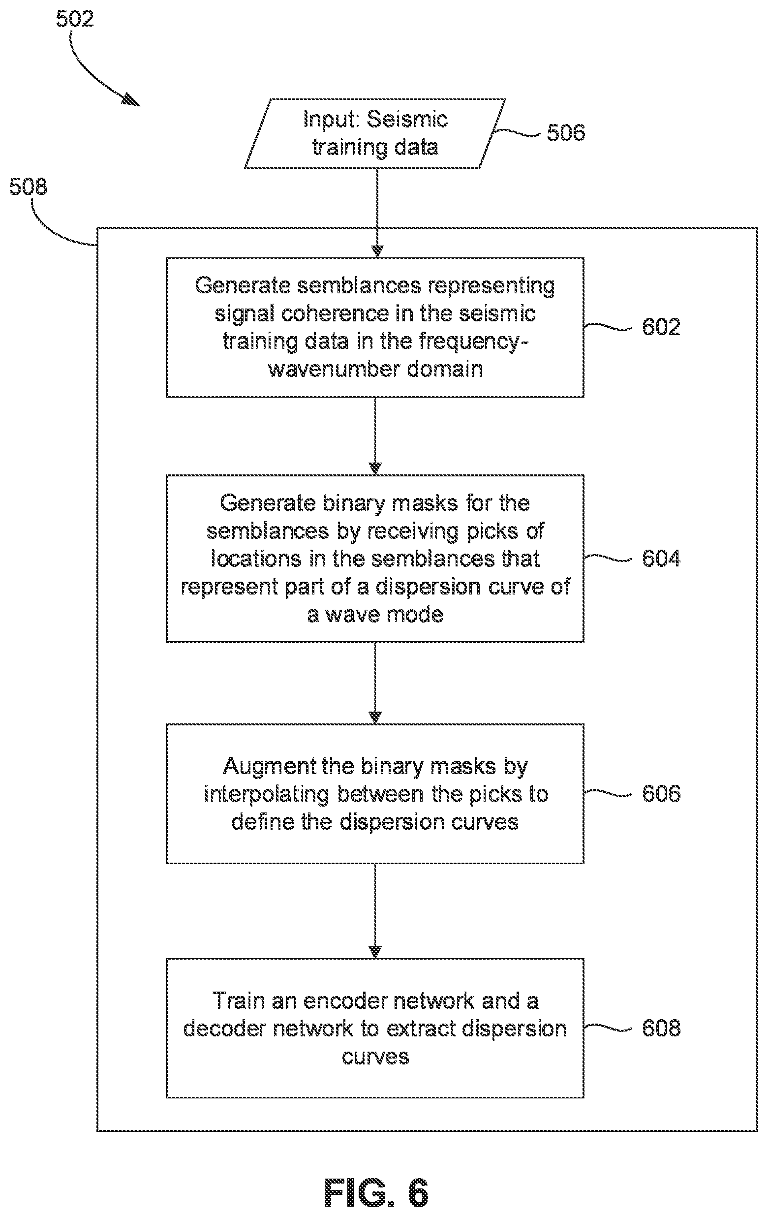 Patent US12602570 Figure 7 – Machine learning driven dispersion curve picking