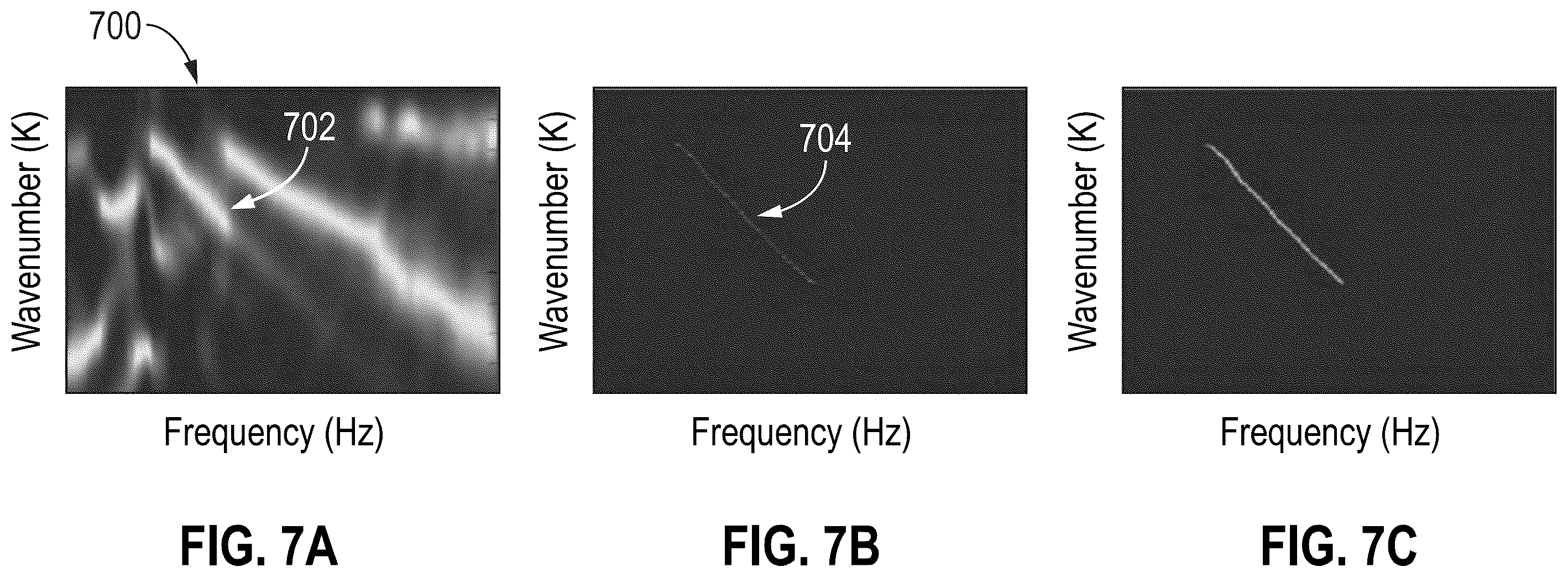 Patent US12602570 Figure 8 – Machine learning driven dispersion curve picking