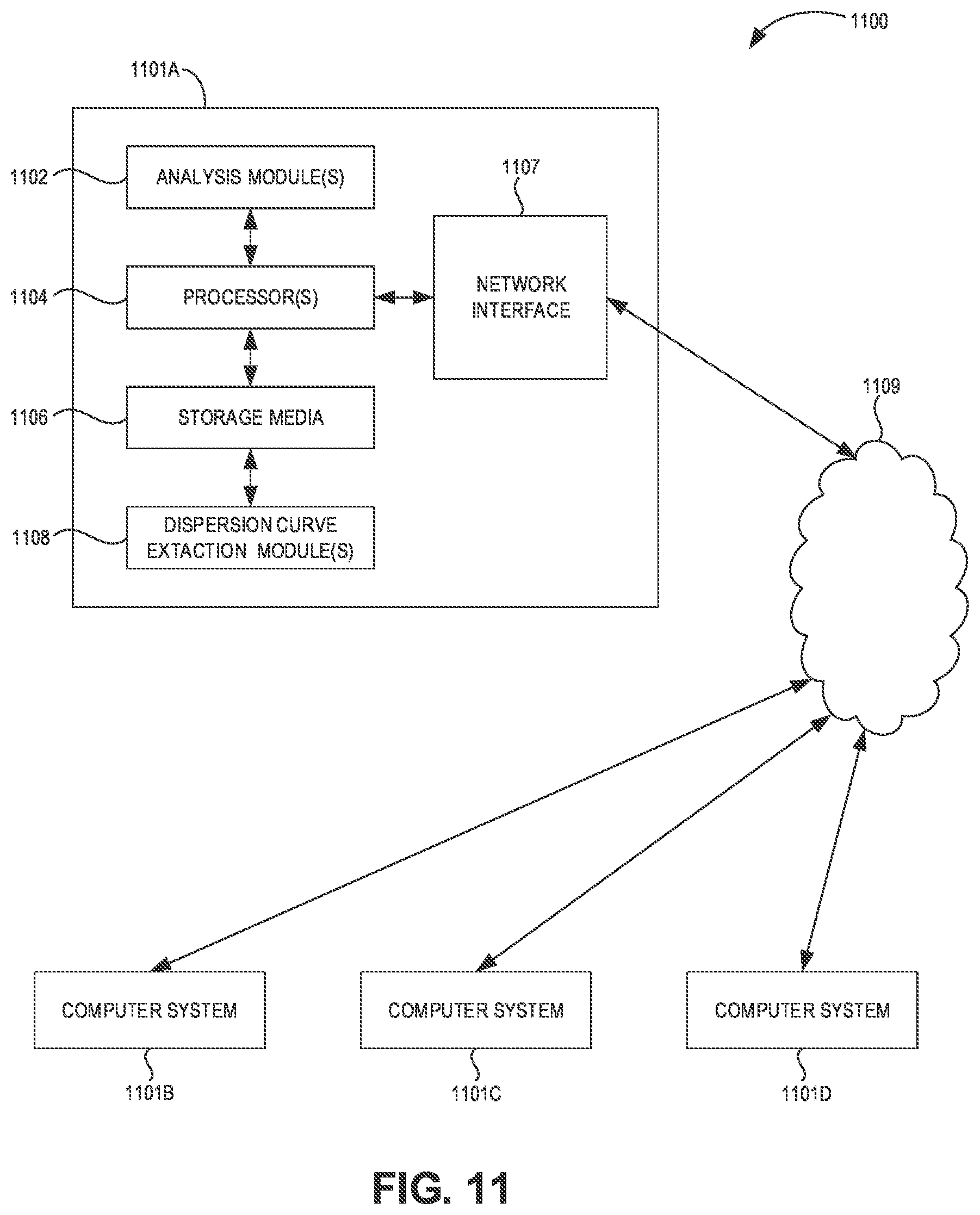 Patent US12602570 Figure 12 – Machine learning driven dispersion curve picking