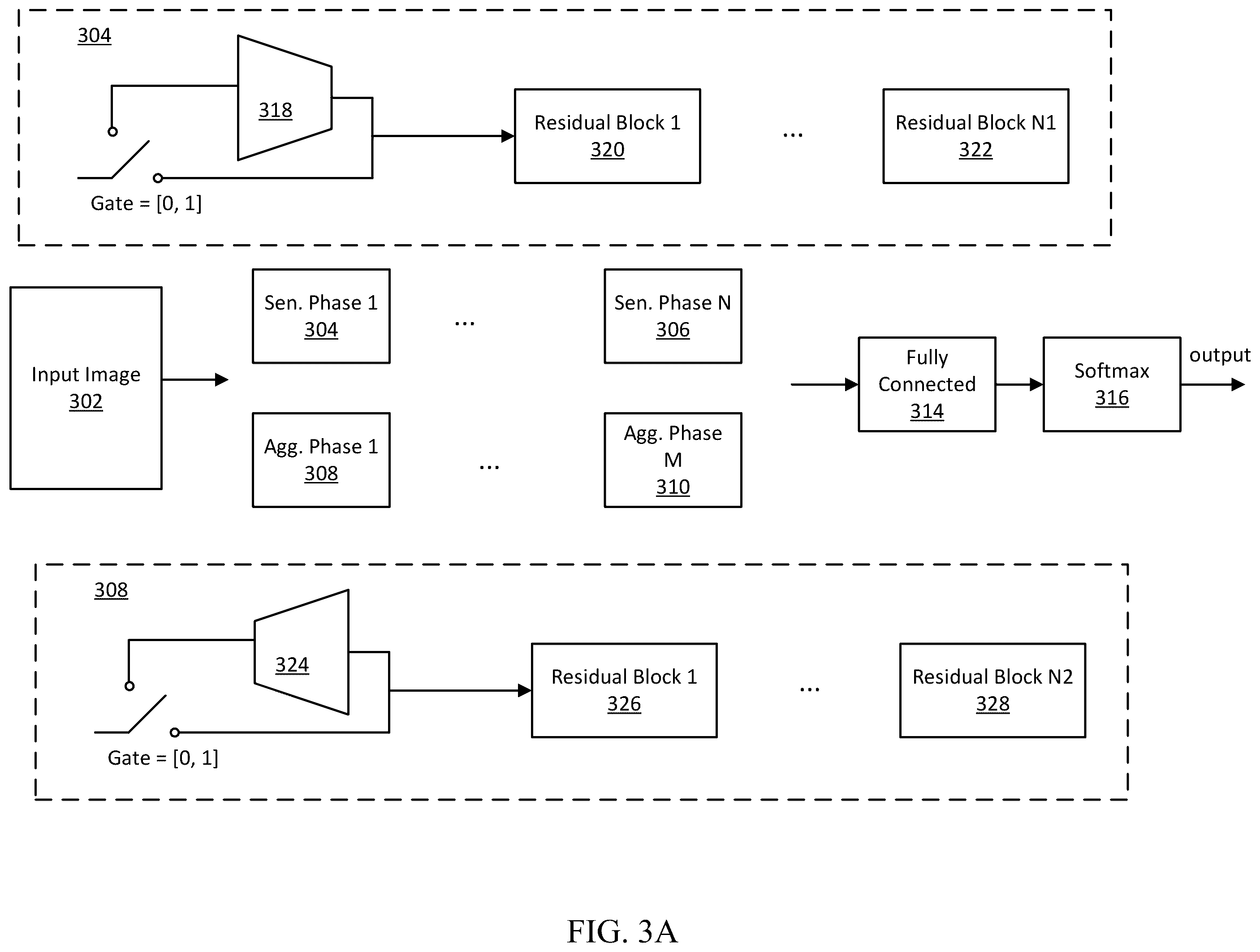 Patent US12602571 Figure 3 – Network partitioning for sensor-based systems