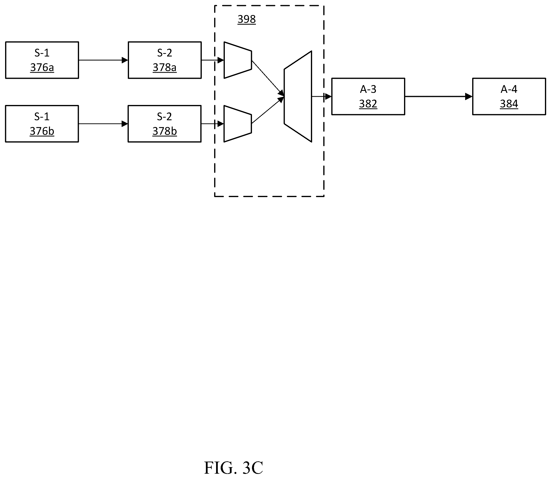 Patent US12602571 Figure 5 – Network partitioning for sensor-based systems