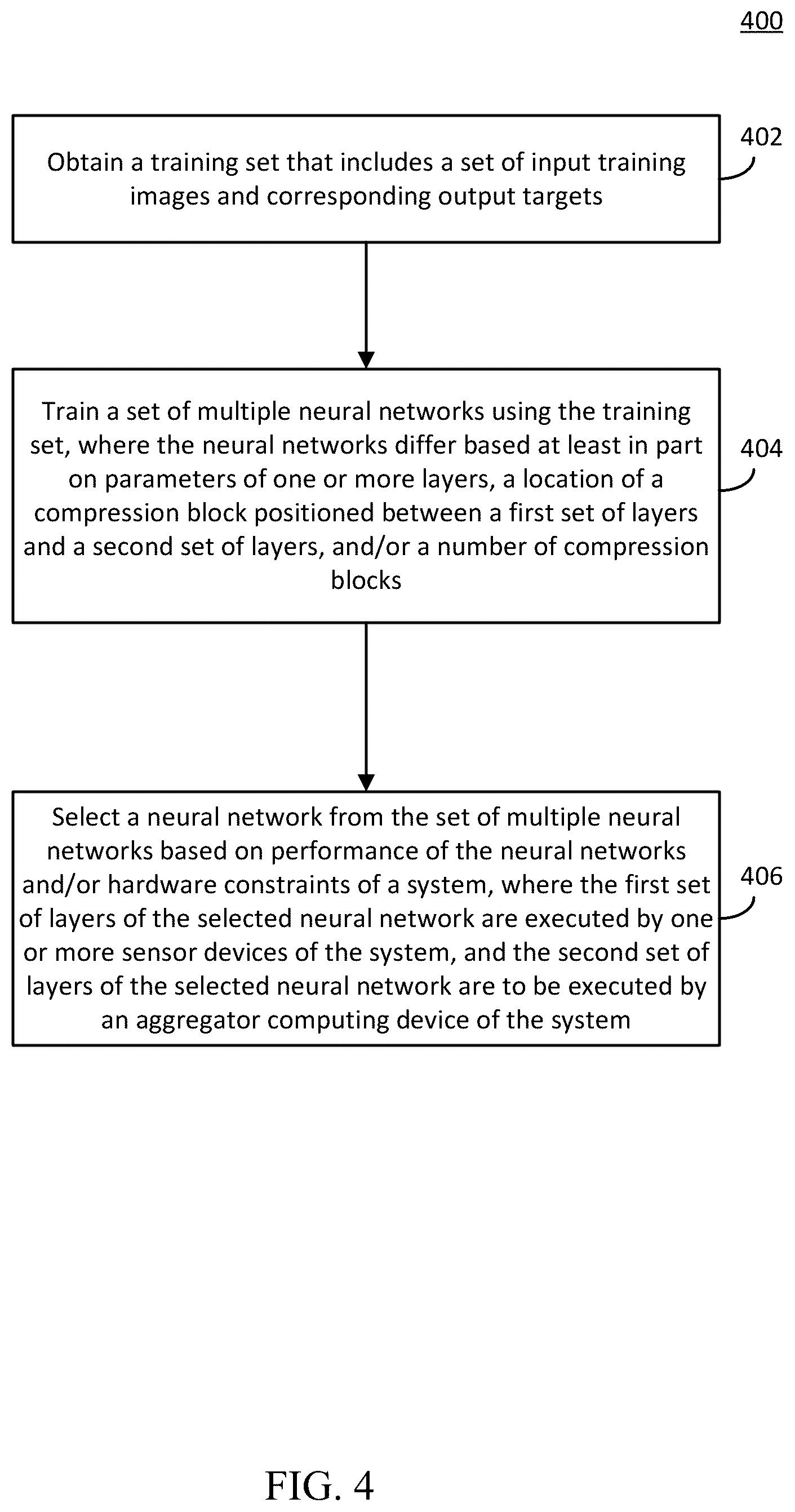 Patent US12602571 Figure 6 – Network partitioning for sensor-based systems