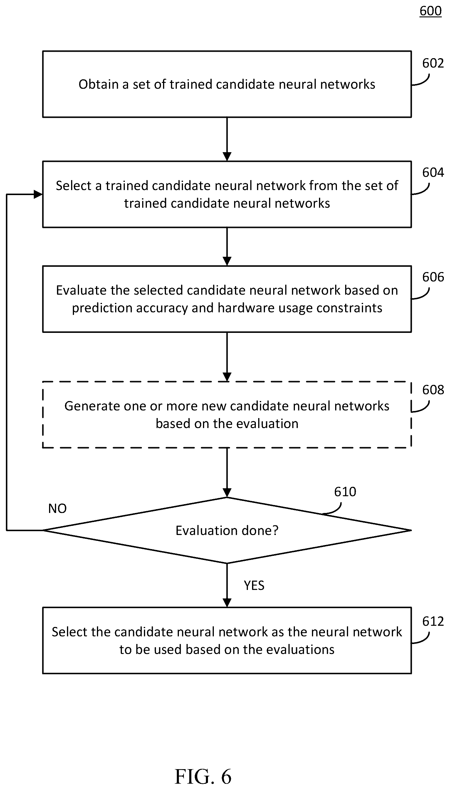 Patent US12602571 Figure 8 – Network partitioning for sensor-based systems