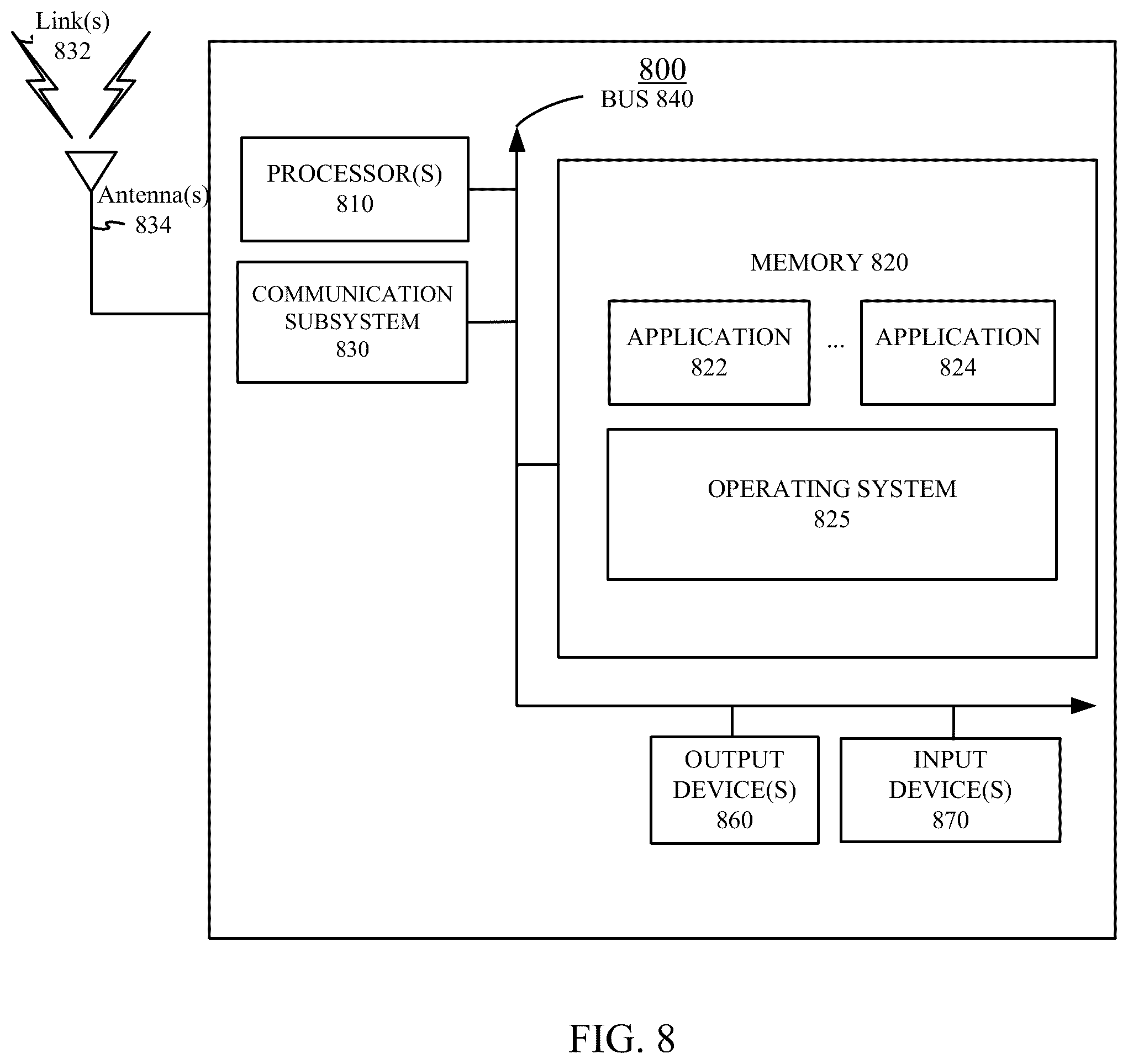 Patent US12602571 Figure 10 – Network partitioning for sensor-based systems