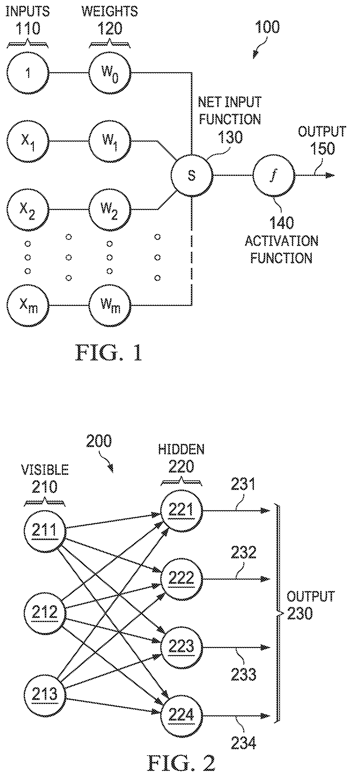Patent US12602573 Figure 1 – Neural network robustness via binary activation