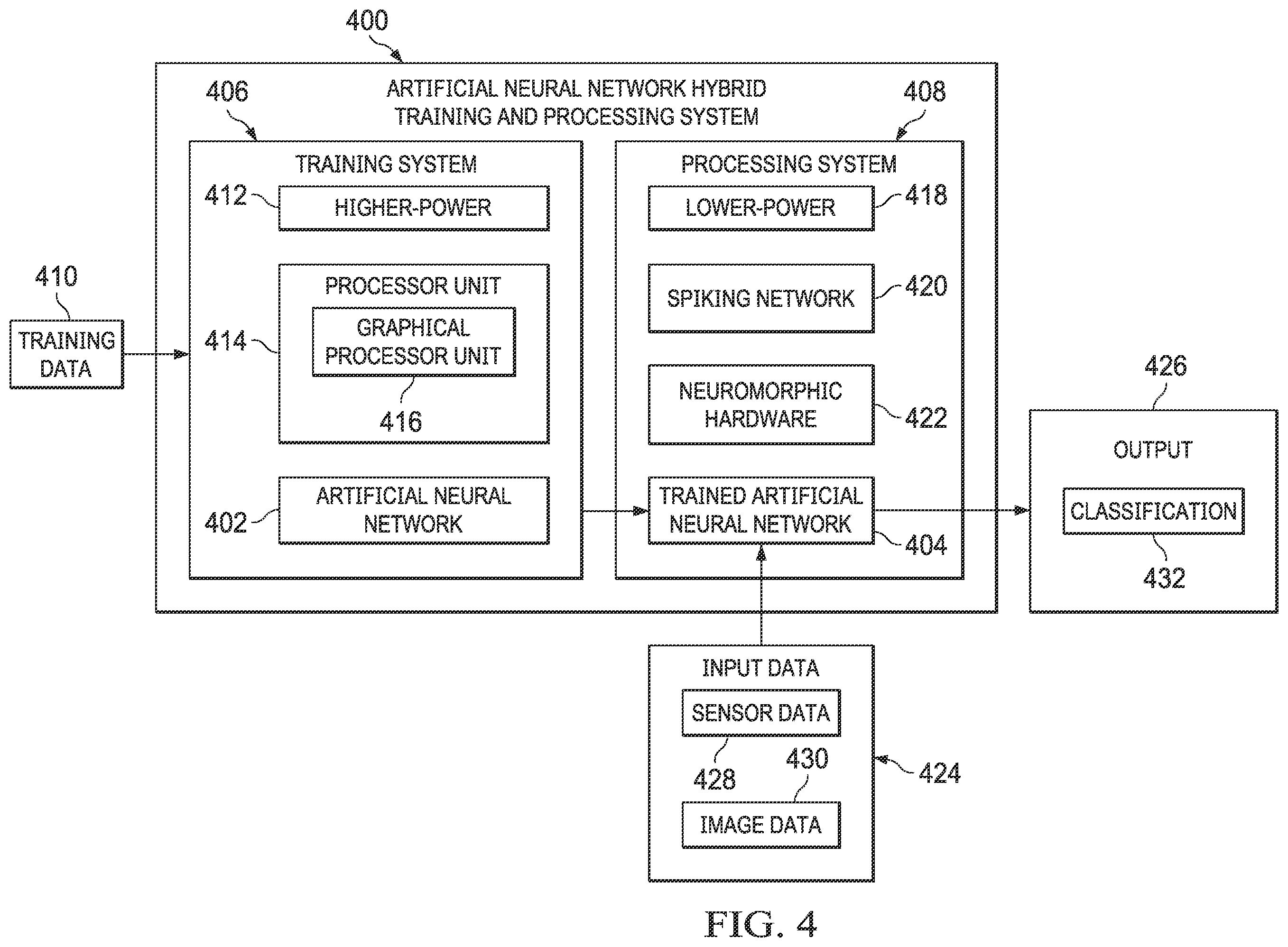 Patent US12602573 Figure 3 – Neural network robustness via binary activation