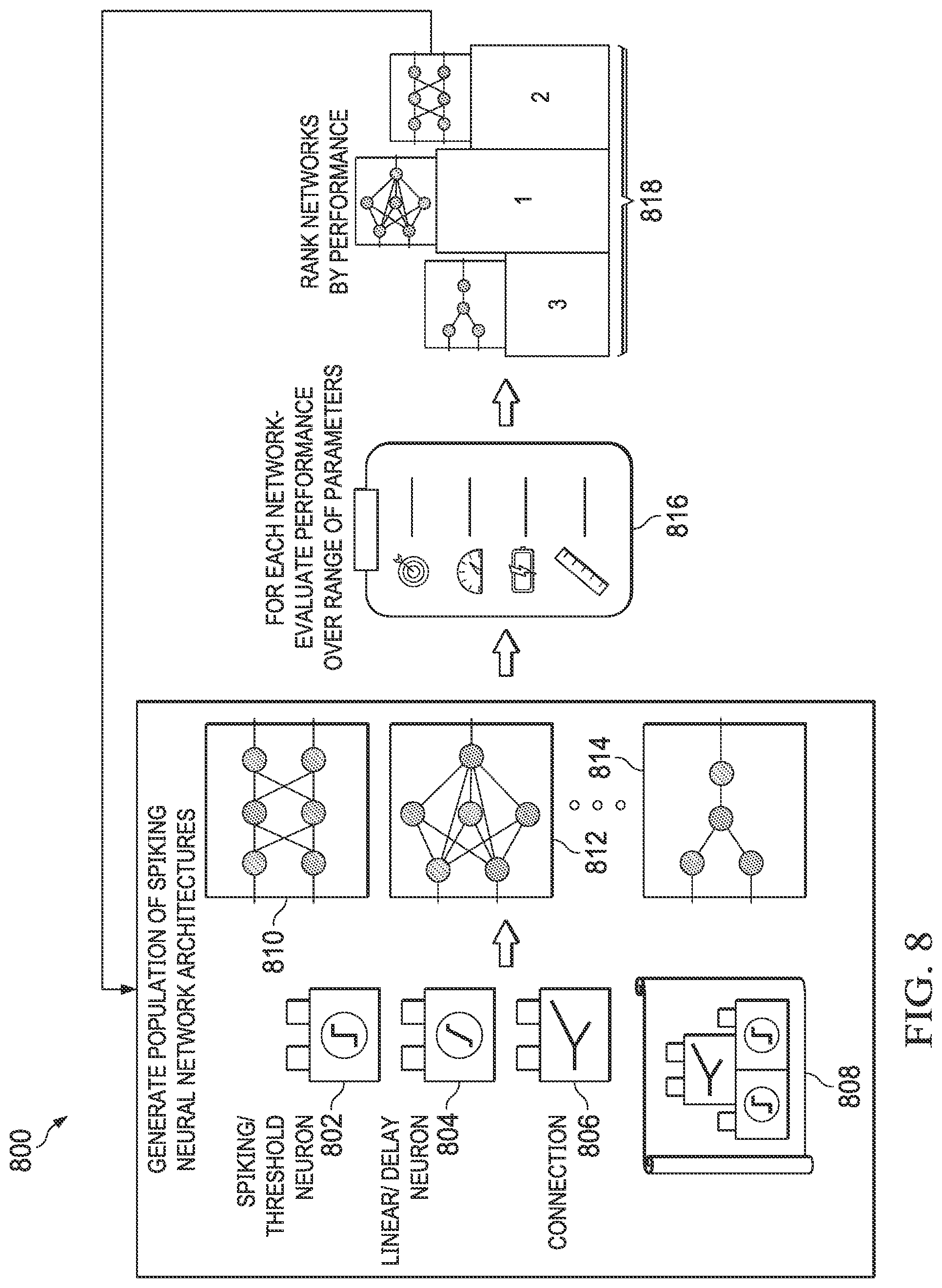 Patent US12602573 Figure 7 – Neural network robustness via binary activation