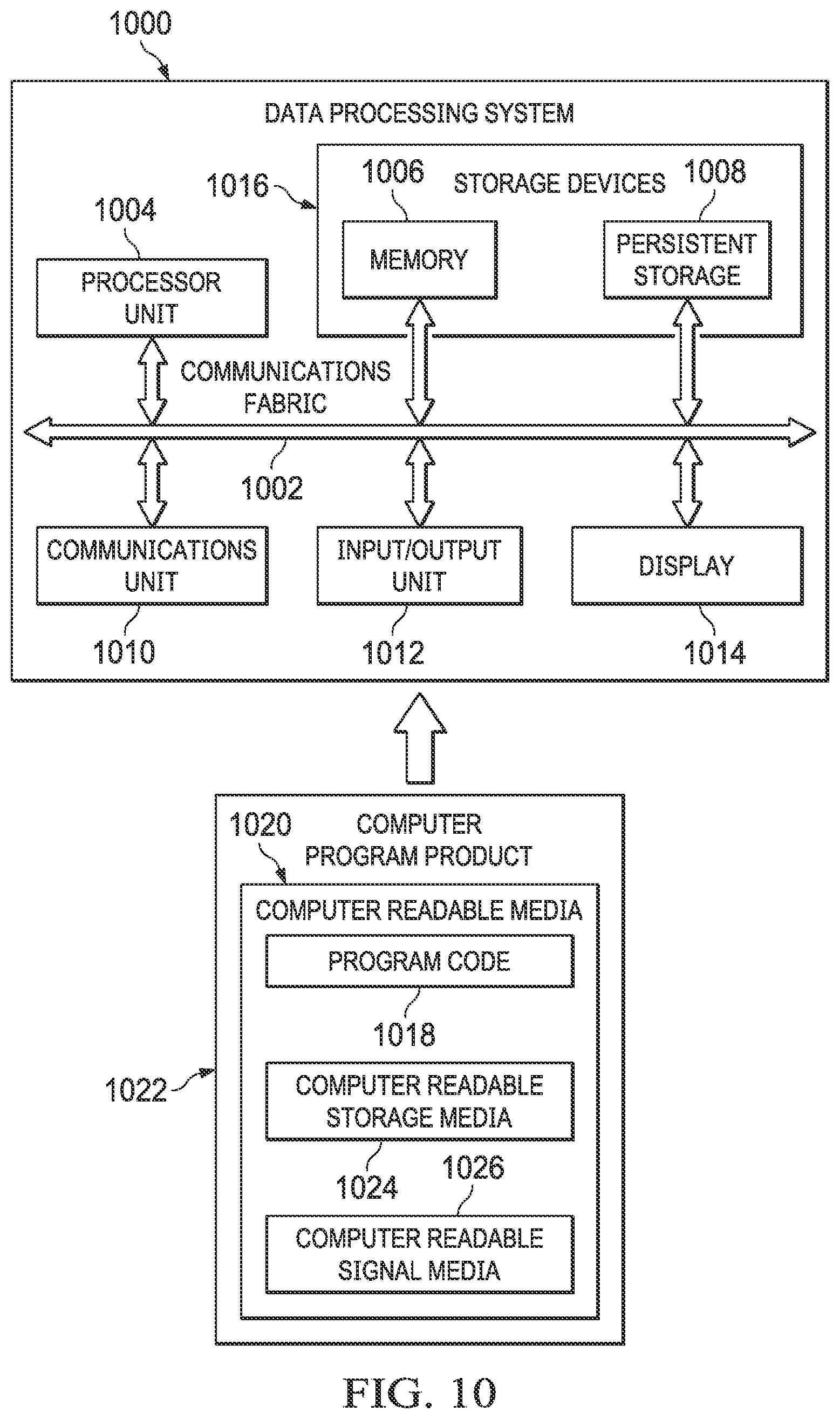 Patent US12602573 Figure 9 – Neural network robustness via binary activation