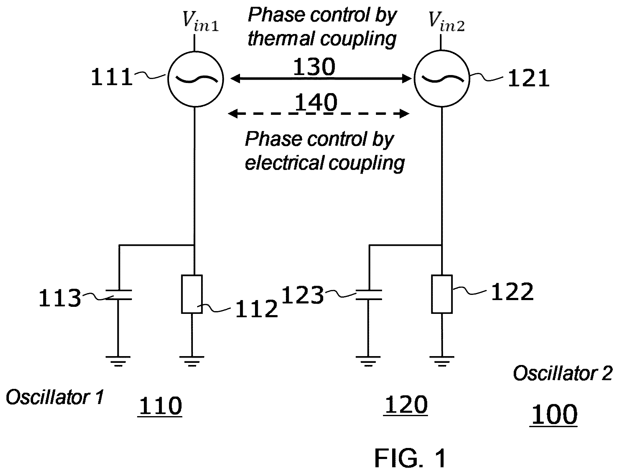Patent US12602574 Figure 1 – Network comprising a plurality of oscillators