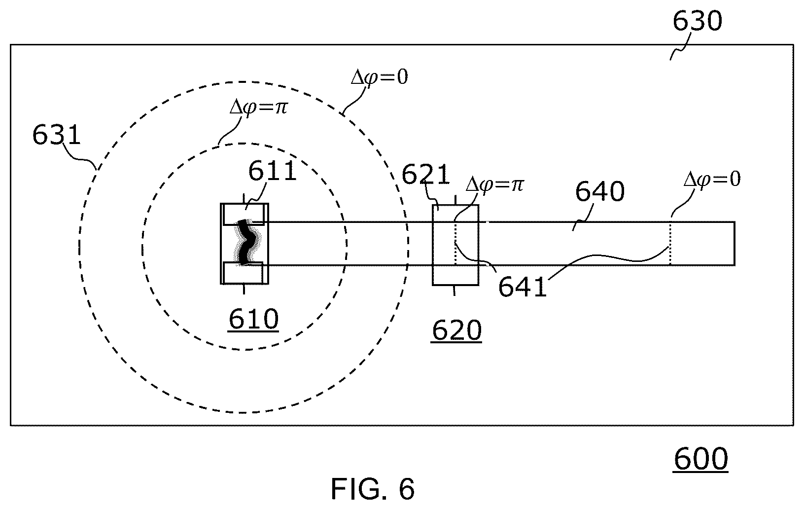 Patent US12602574 Figure 6 – Network comprising a plurality of oscillators