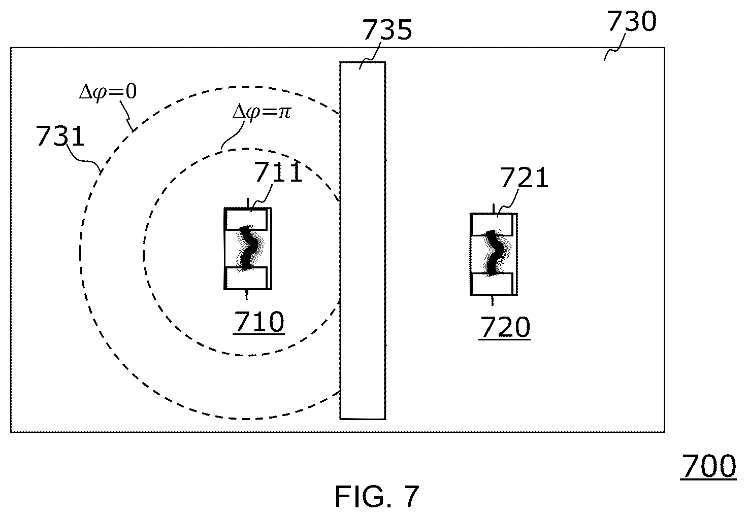 Patent US12602574 Figure 7 – Network comprising a plurality of oscillators