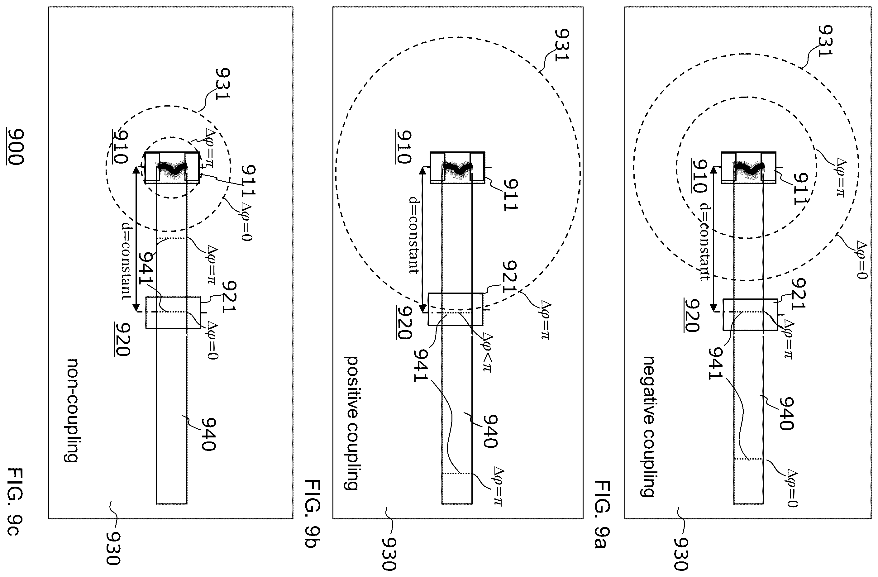 Patent US12602574 Figure 9 – Network comprising a plurality of oscillators