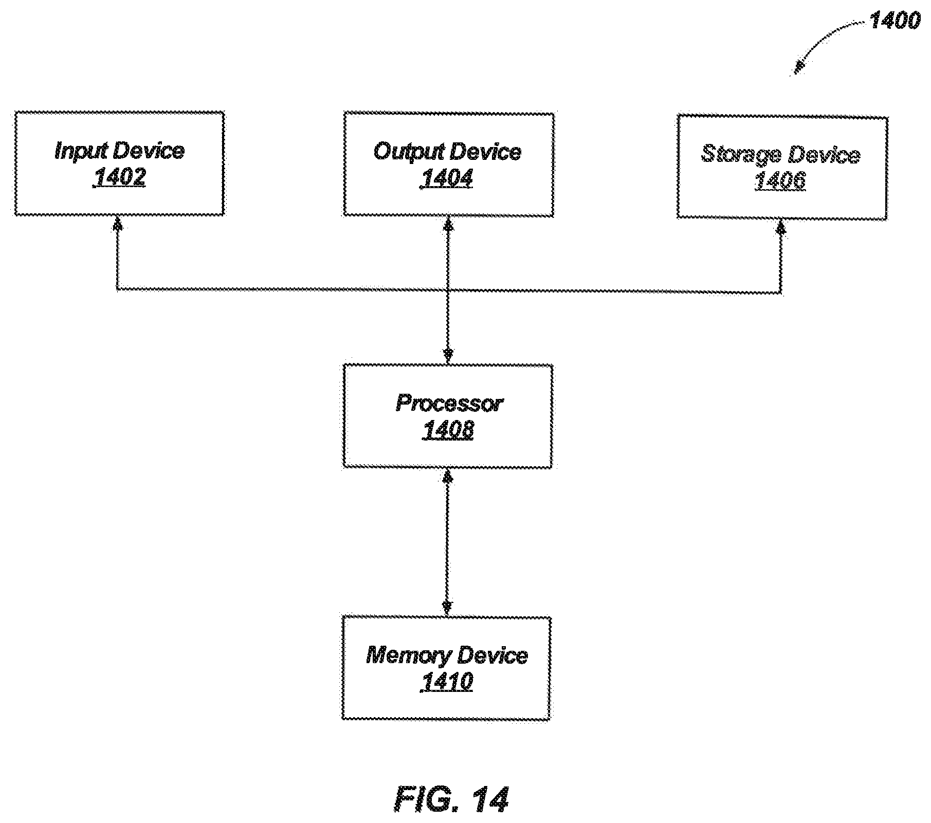 Patent US12602575 Figure 14 – Performing processing-in-memory operations related to pre-synaptic spike signals, and related methods and systems