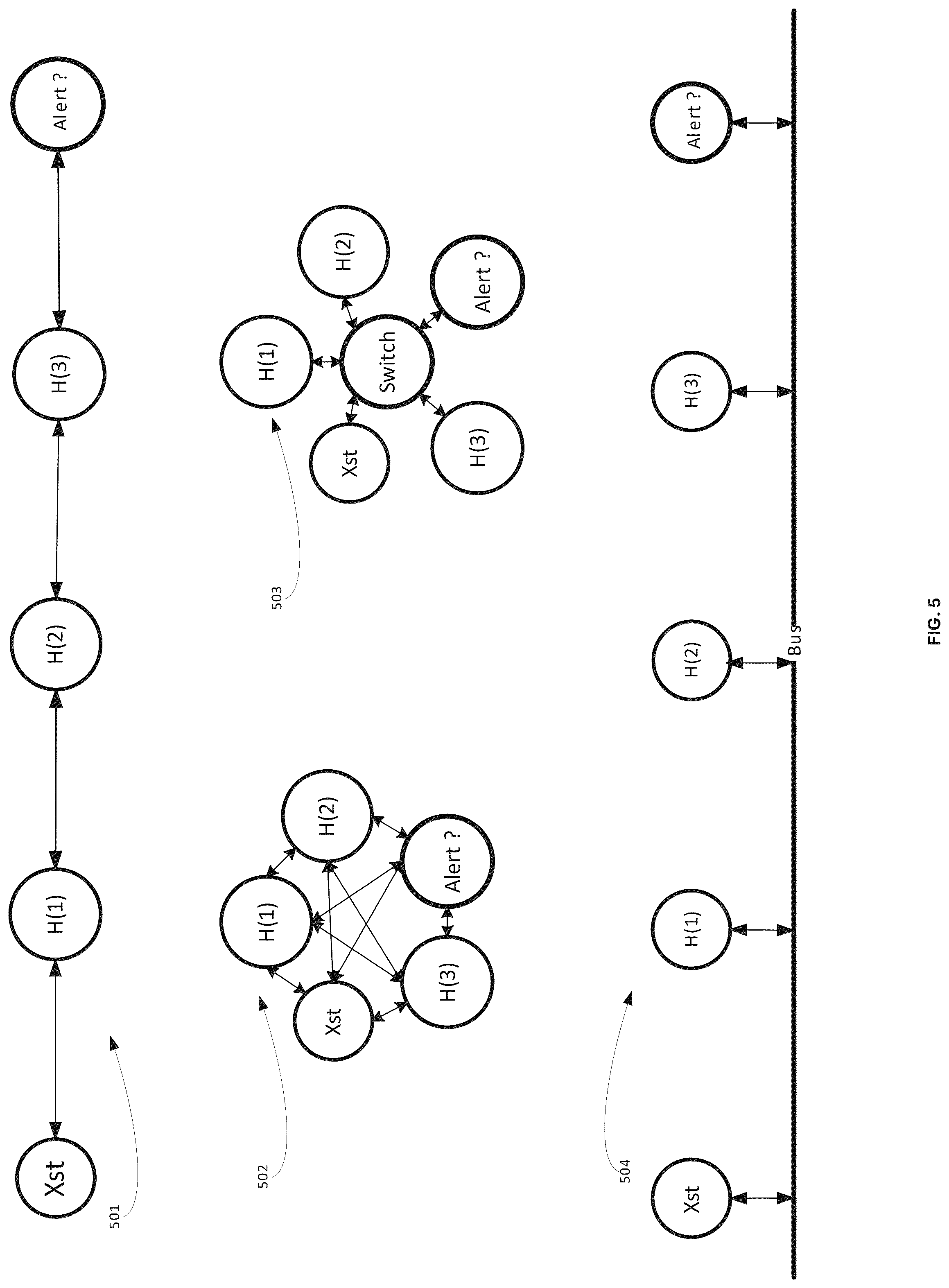 Patent US12602576 Figure 8 – Modular soc ai/ml inference engine with dynamic updates using a central collecting and consolidated layer-to-layer data transfer topology at each neural network layer
