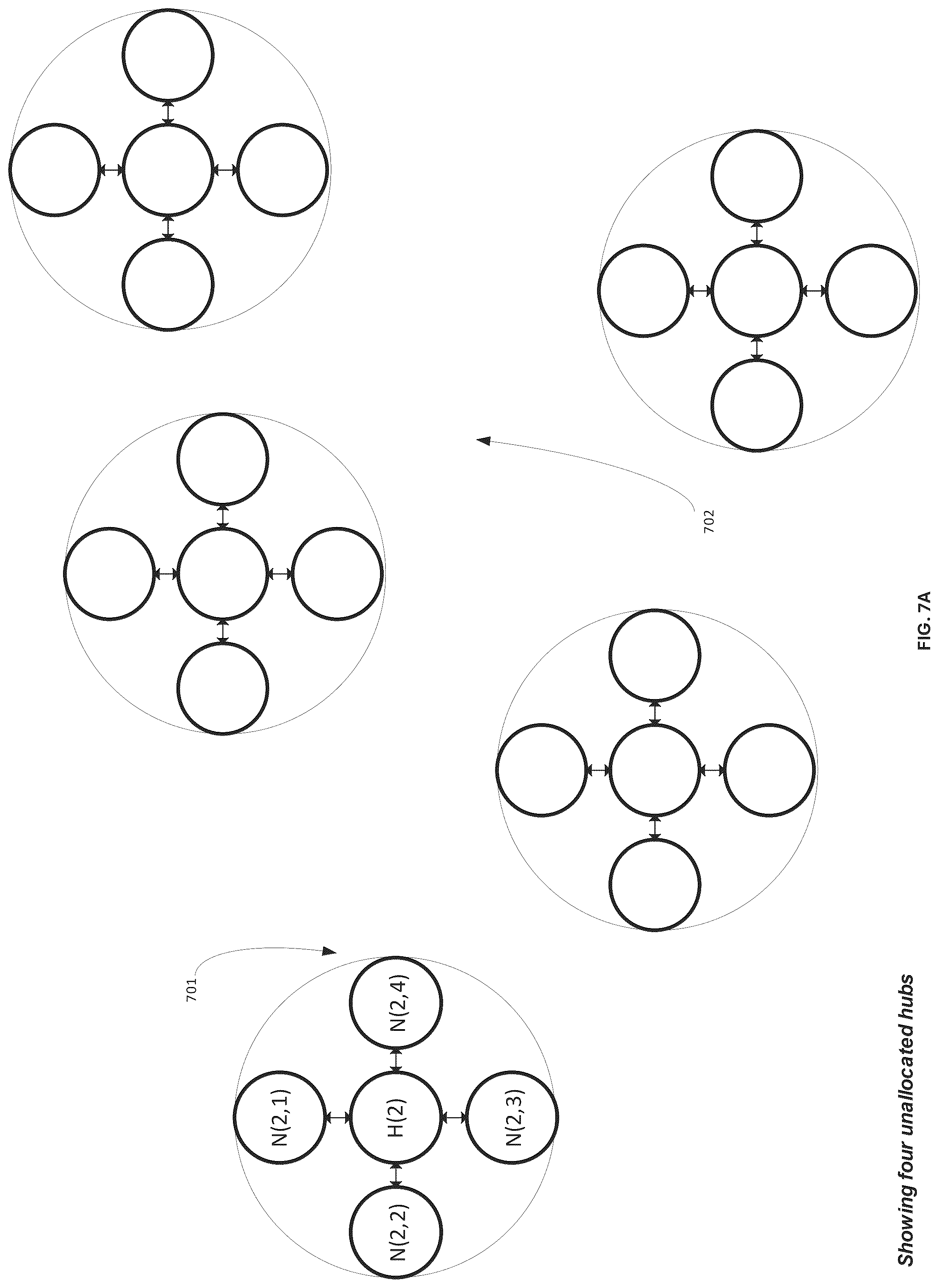 Patent US12602576 Figure 10 – Modular soc ai/ml inference engine with dynamic updates using a central collecting and consolidated layer-to-layer data transfer topology at each neural network layer