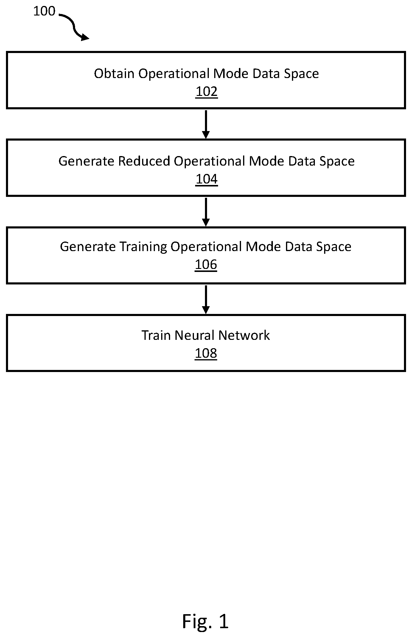 Patent US12602583 Figure 1 – Method of training a neural network to control an aircraft system