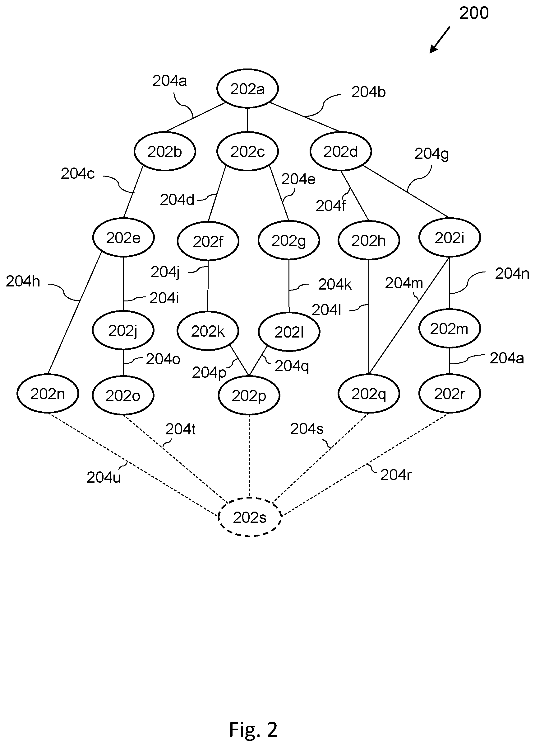 Patent US12602583 Figure 2 – Method of training a neural network to control an aircraft system