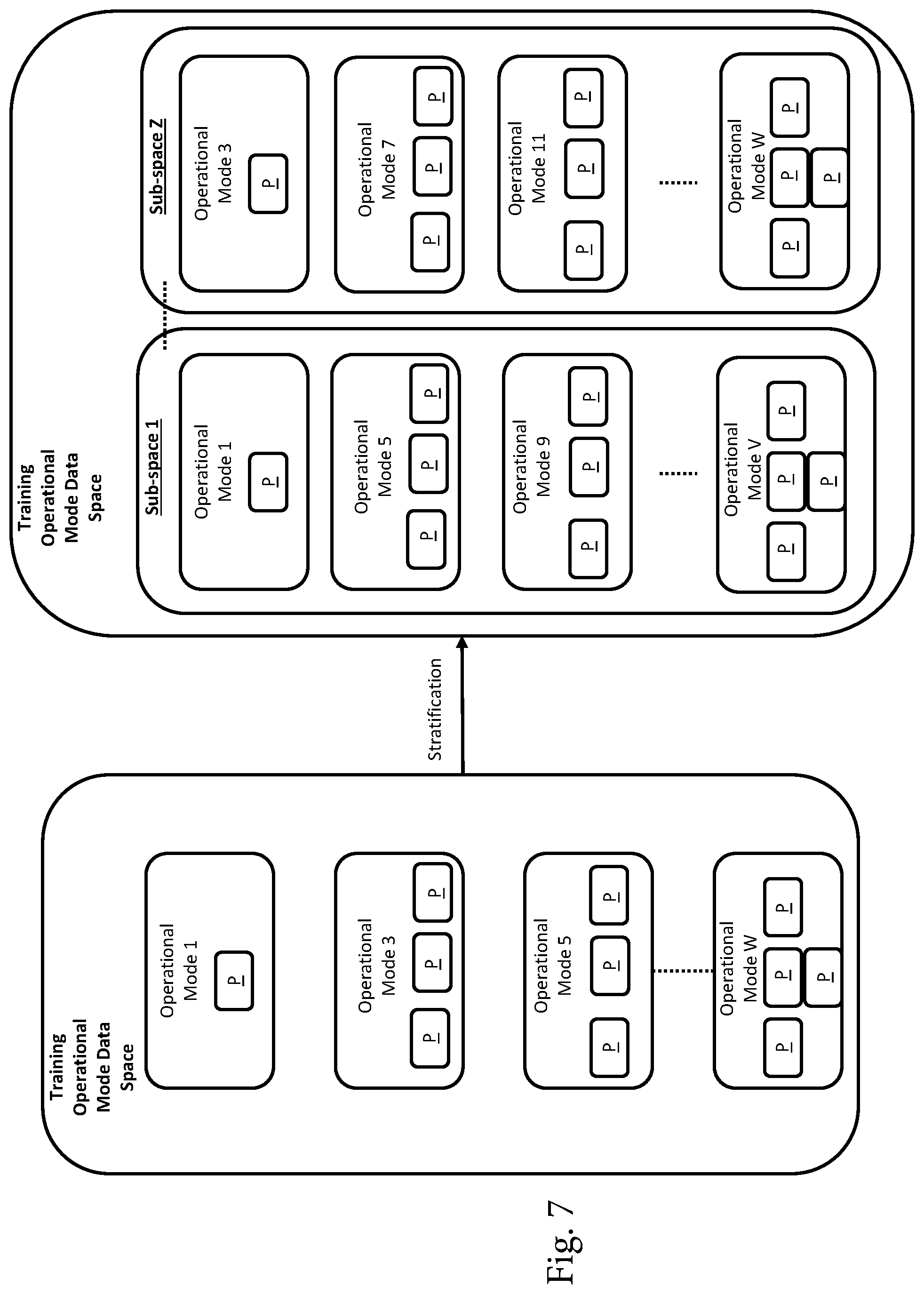 Patent US12602583 Figure 7 – Method of training a neural network to control an aircraft system