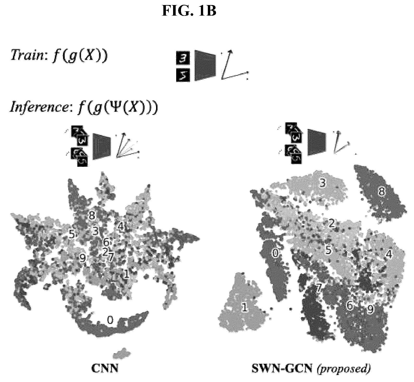 Patent US12602584 Figure 2 – Method and apparatus for learning equivariant and invariant representation for rotation of image based on graph convolutional network