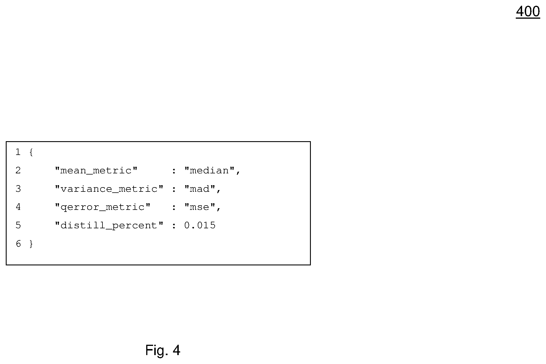 Patent US12602585 Figure 4 – Methods and systems for determining a representative input data set for post-training quantization of artificial neural networks