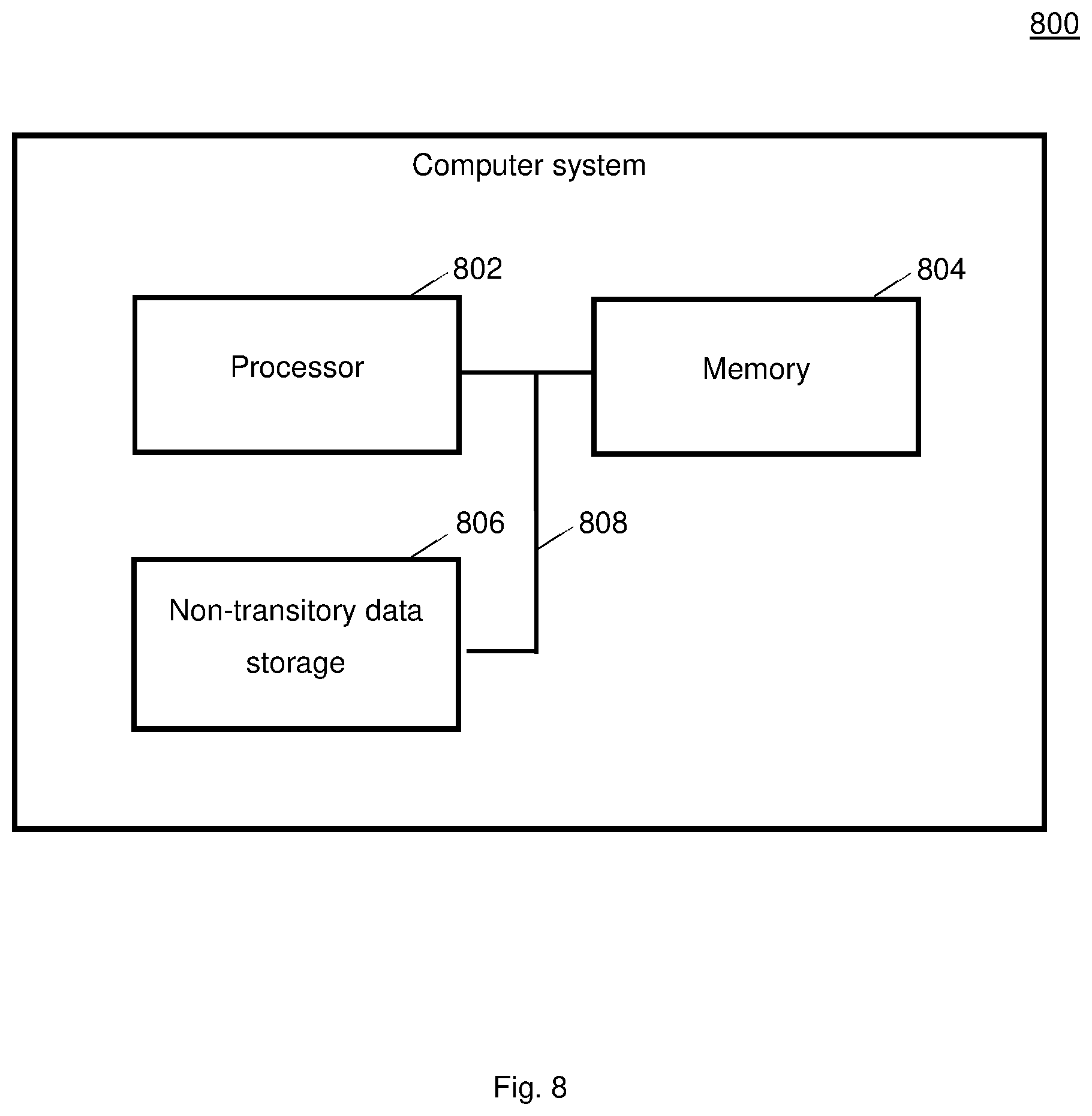 Patent US12602585 Figure 9 – Methods and systems for determining a representative input data set for post-training quantization of artificial neural networks