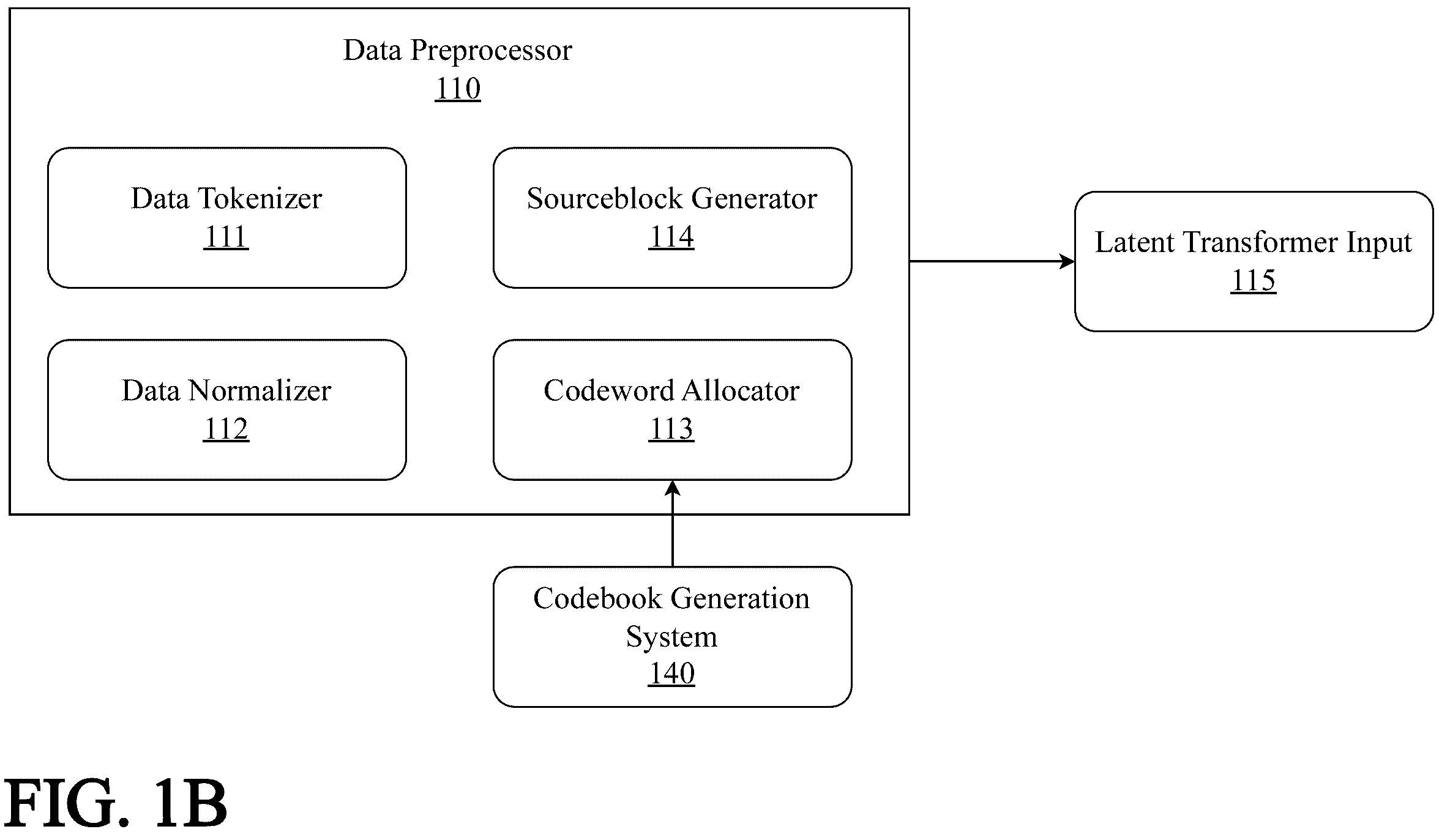 Patent US12602586 Figure 2 – Supervisory neuron for continuously adaptive neural network