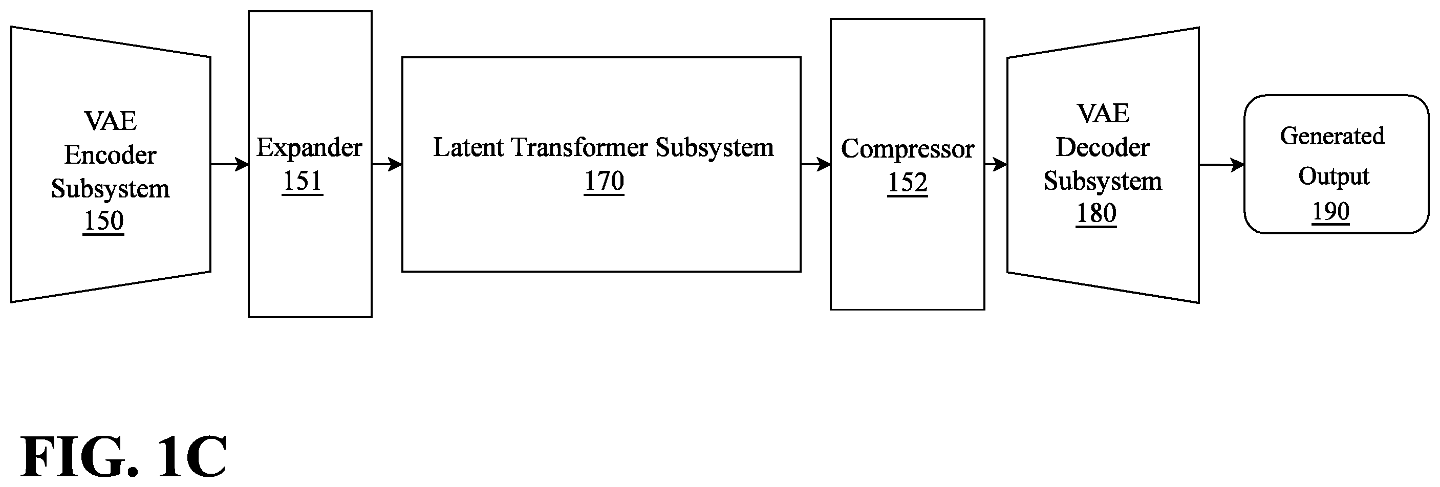 Patent US12602586 Figure 3 – Supervisory neuron for continuously adaptive neural network