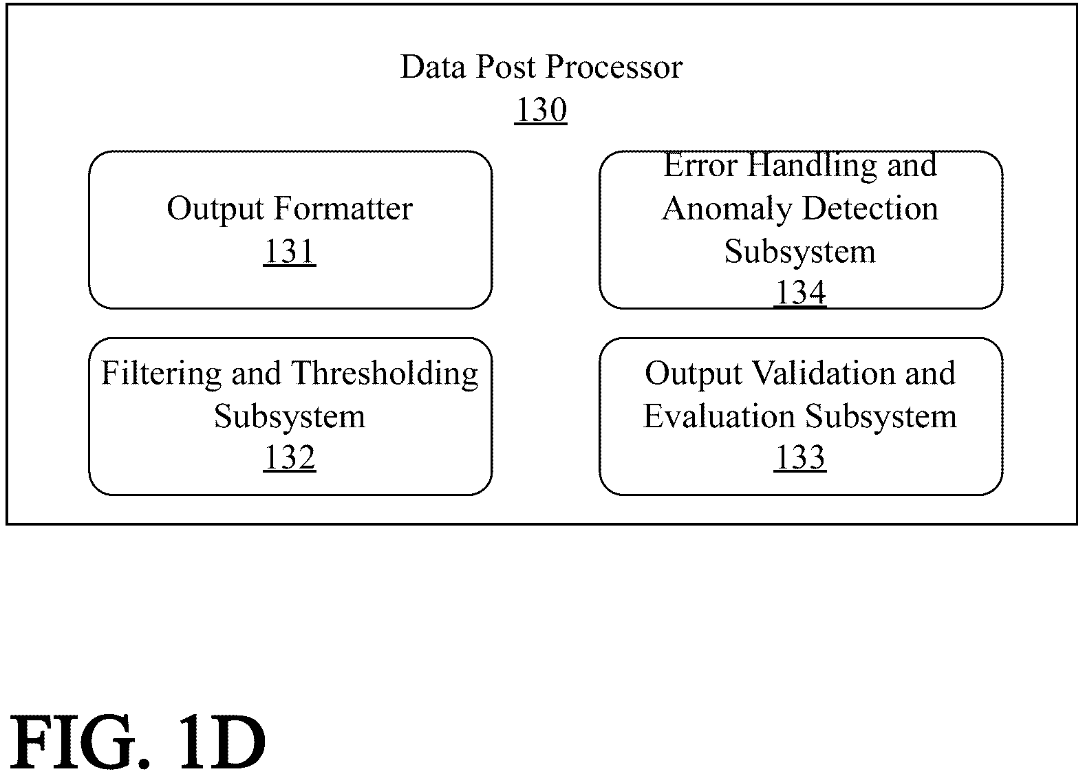 Patent US12602586 Figure 4 – Supervisory neuron for continuously adaptive neural network