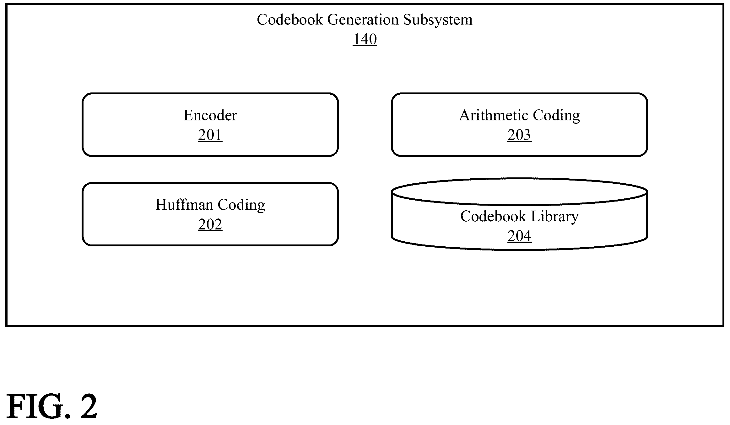 Patent US12602586 Figure 5 – Supervisory neuron for continuously adaptive neural network