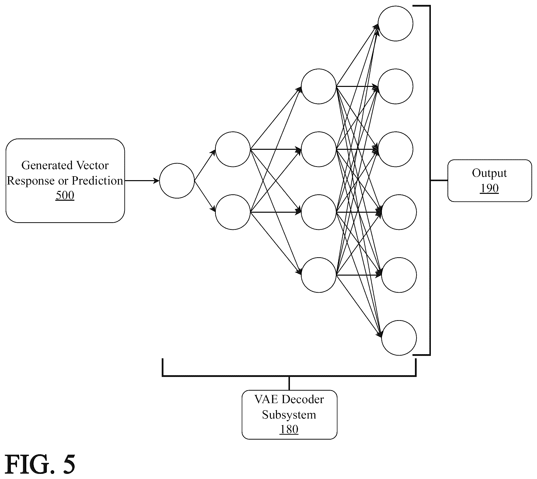 Patent US12602586 Figure 8 – Supervisory neuron for continuously adaptive neural network