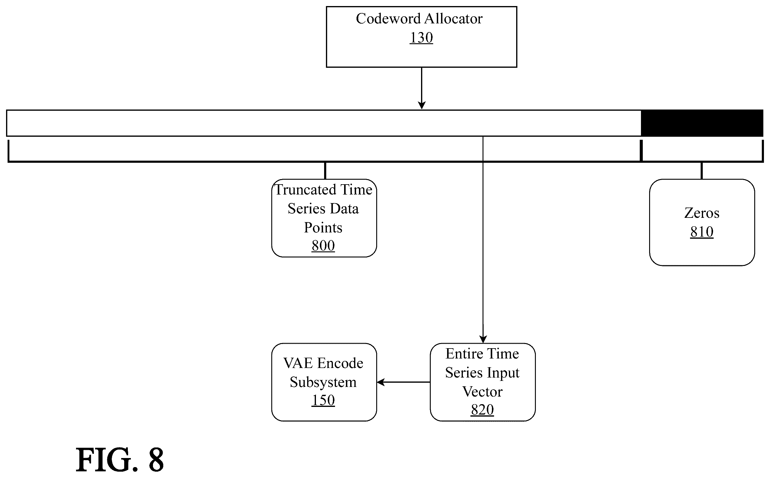 Patent US12602586 Figure 11 – Supervisory neuron for continuously adaptive neural network