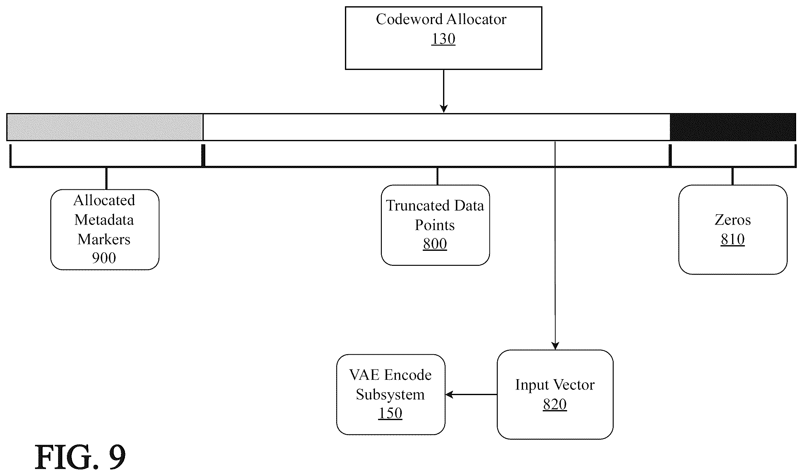 Patent US12602586 Figure 12 – Supervisory neuron for continuously adaptive neural network