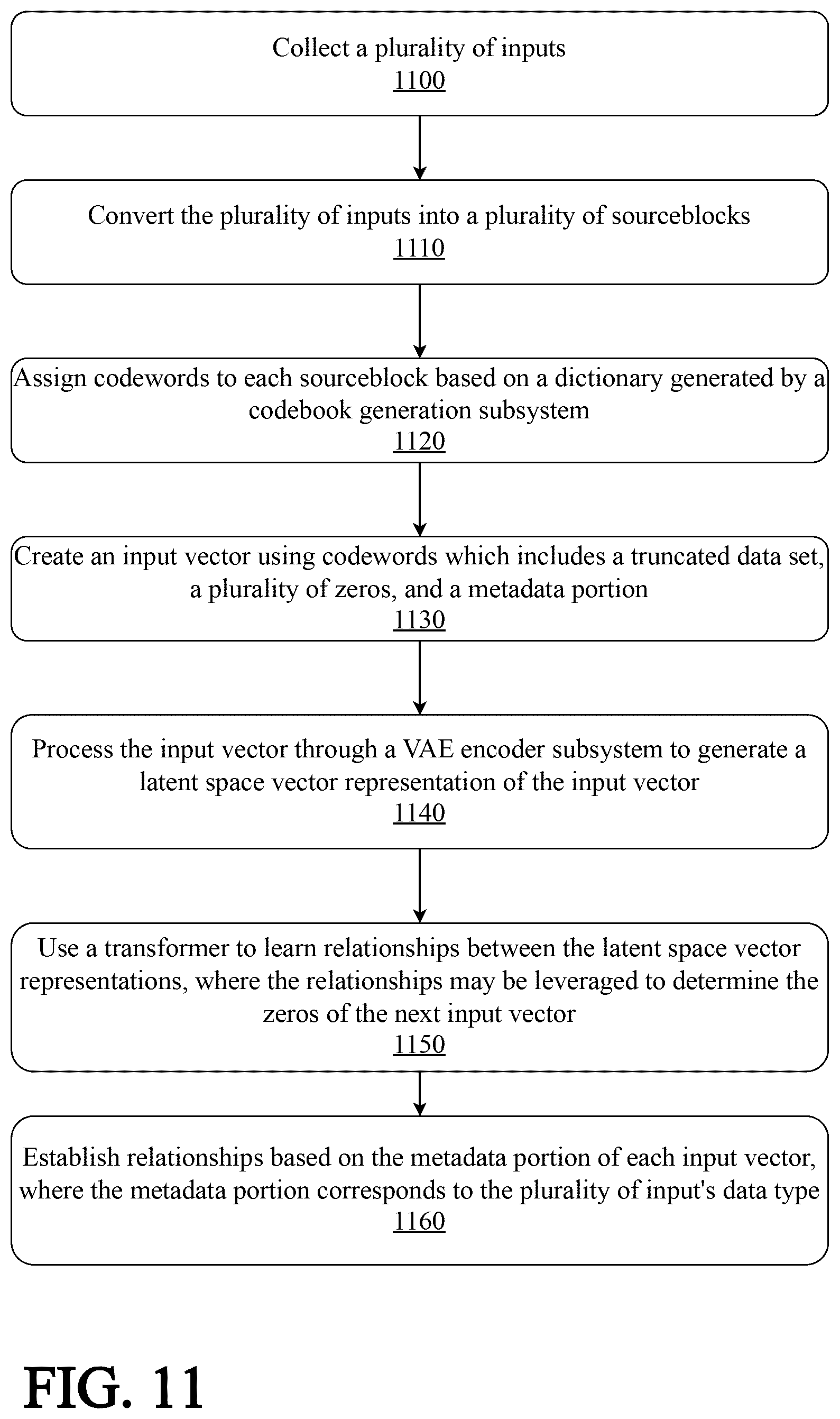 Patent US12602586 Figure 14 – Supervisory neuron for continuously adaptive neural network